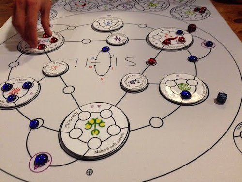 Playtesting & Playtesters - everything you need to know — Pine Island Games