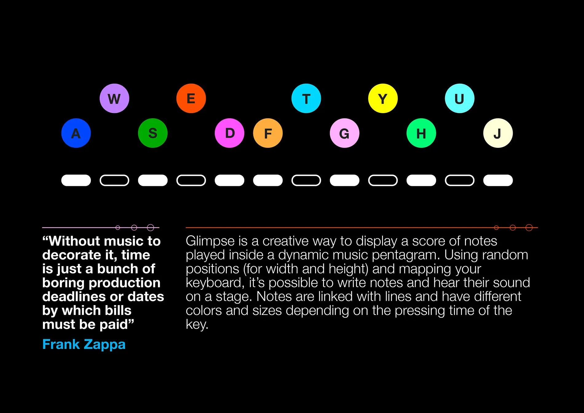 Glimpse Explanation