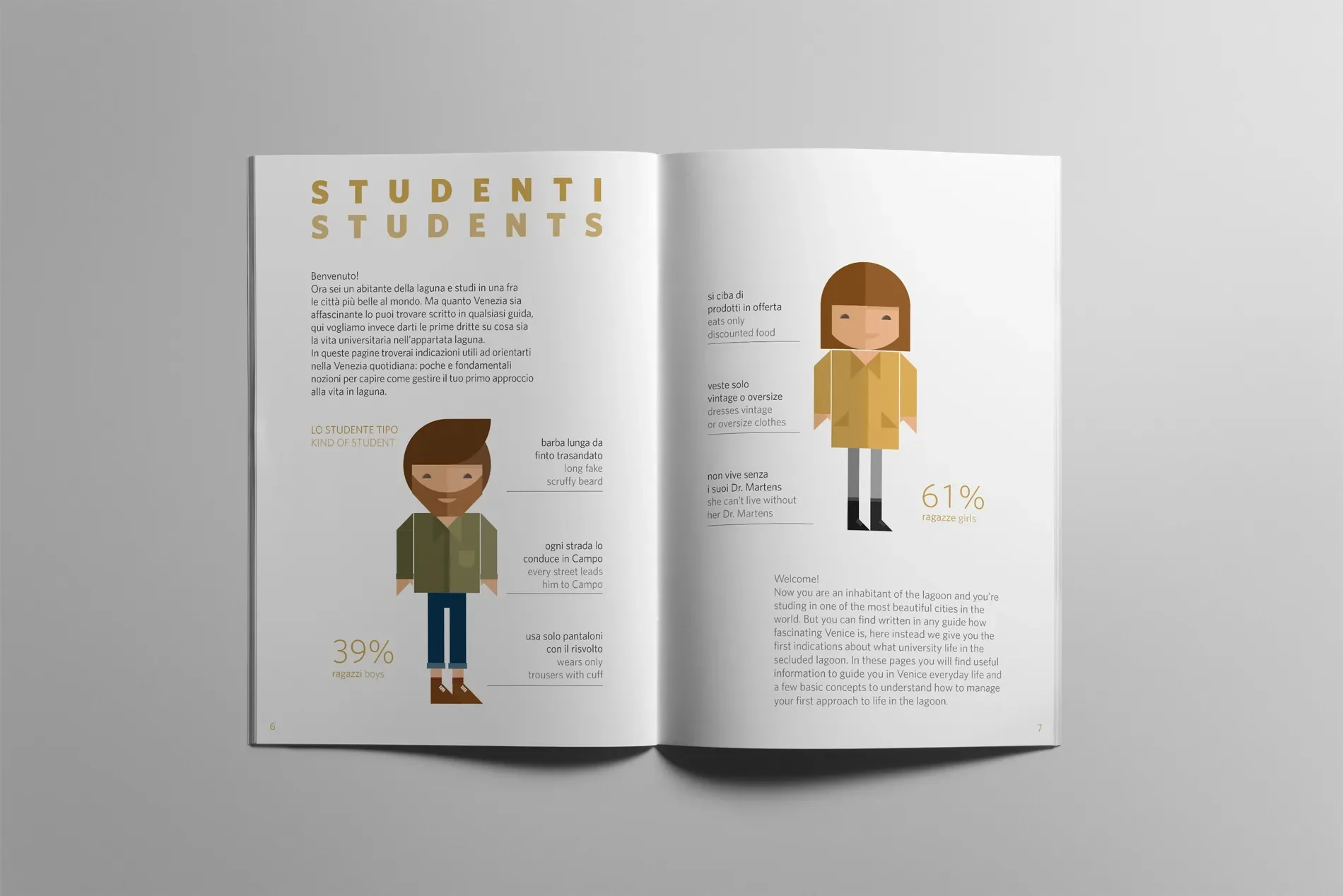 VEryNice Students daylife pages
