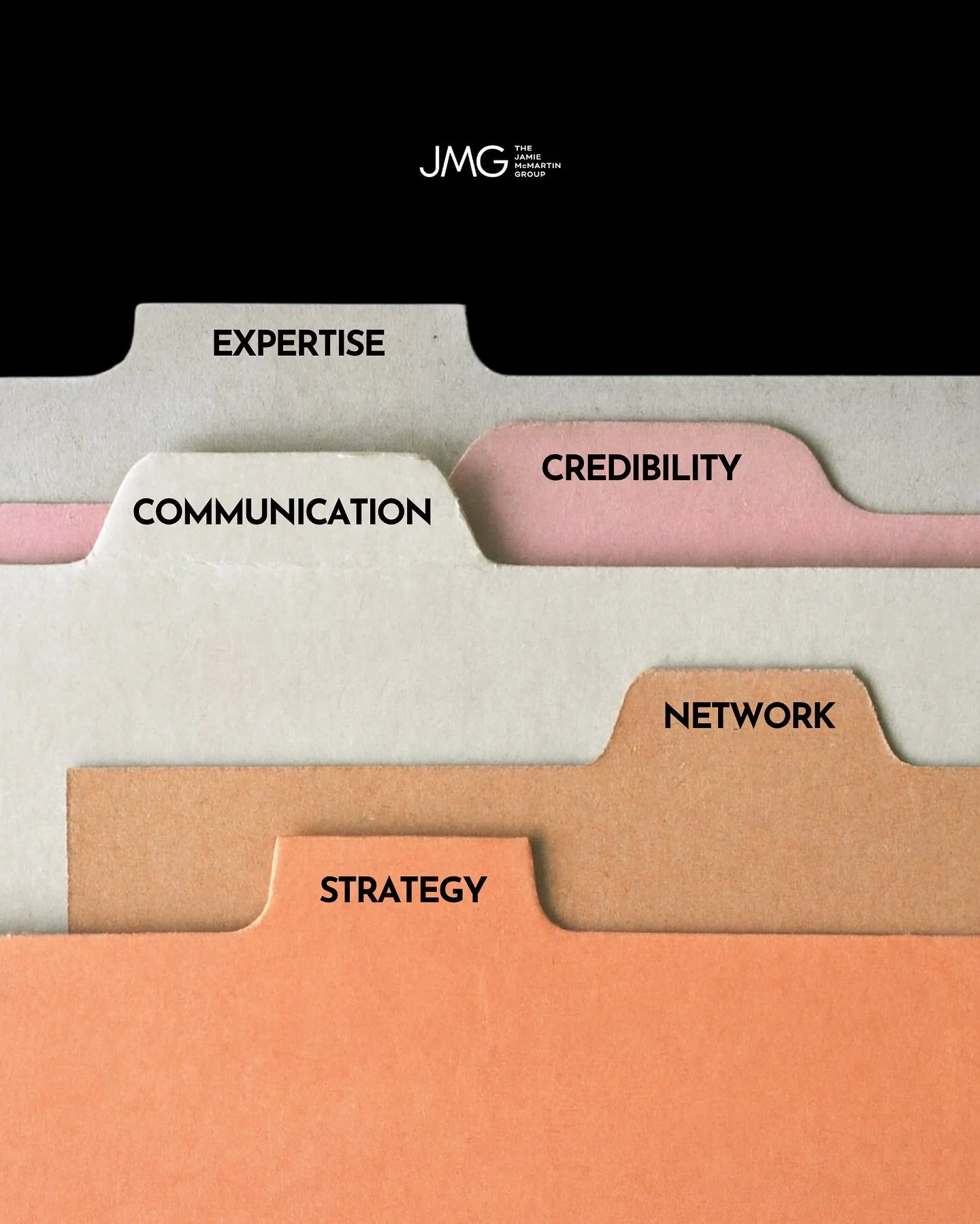 At JMG, our full-service approach means you&rsquo;re supported at every step from pricing and staging to marketing, negotiation, and beyond. We combine expert strategy with clear communication, strong networks, and proven credibility to get results. 