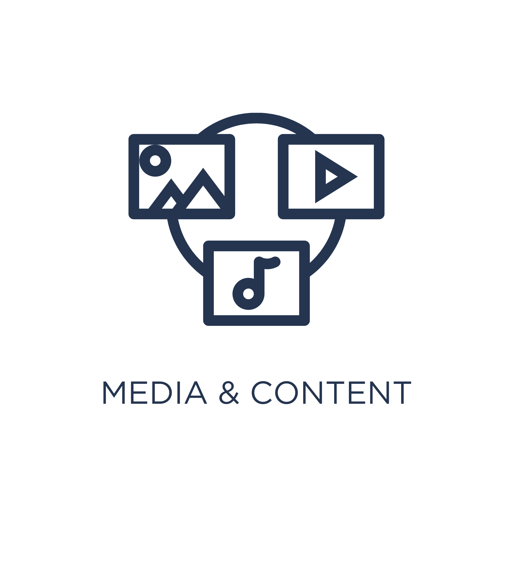 Media and Content