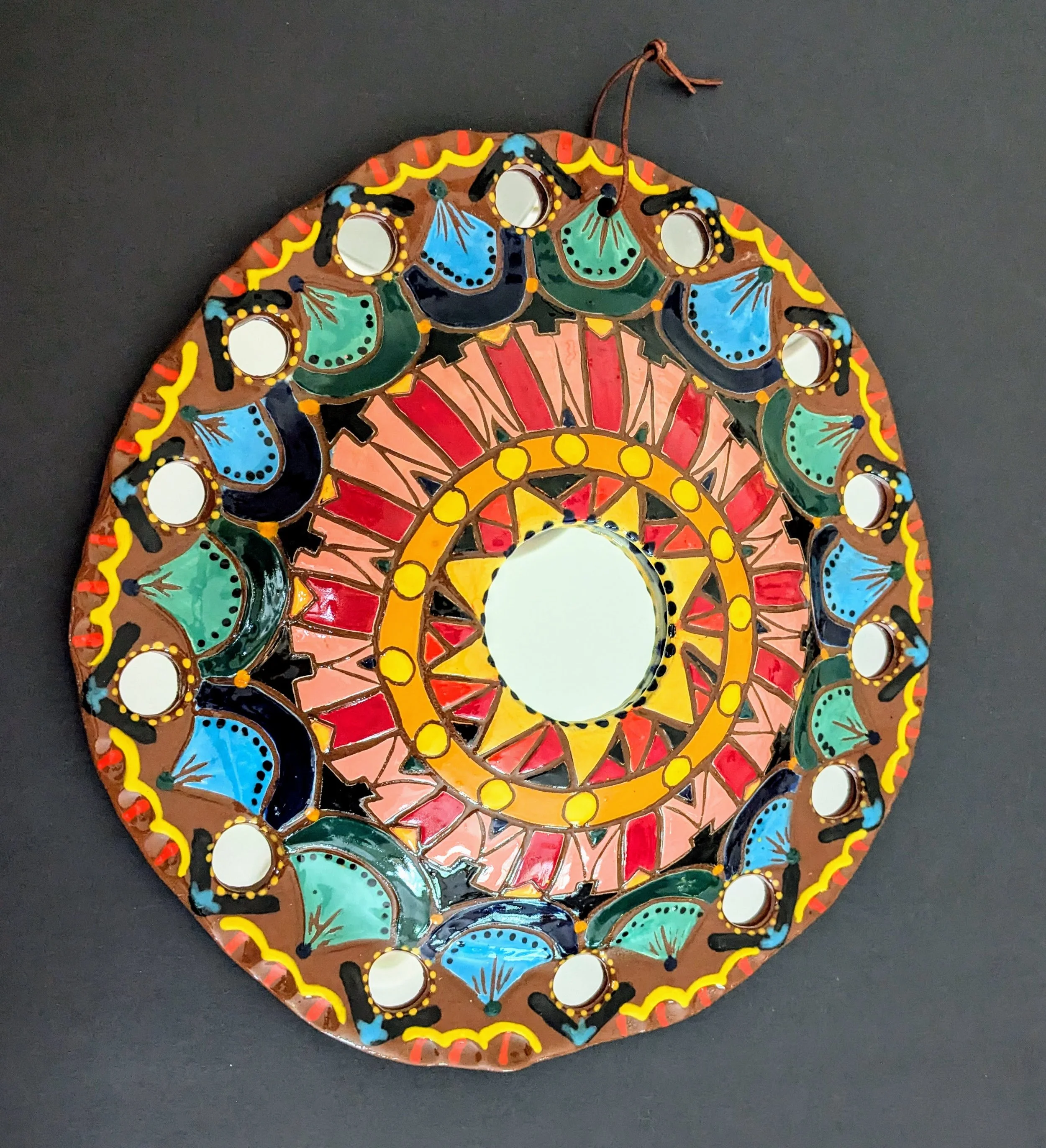 Where Should I Look?