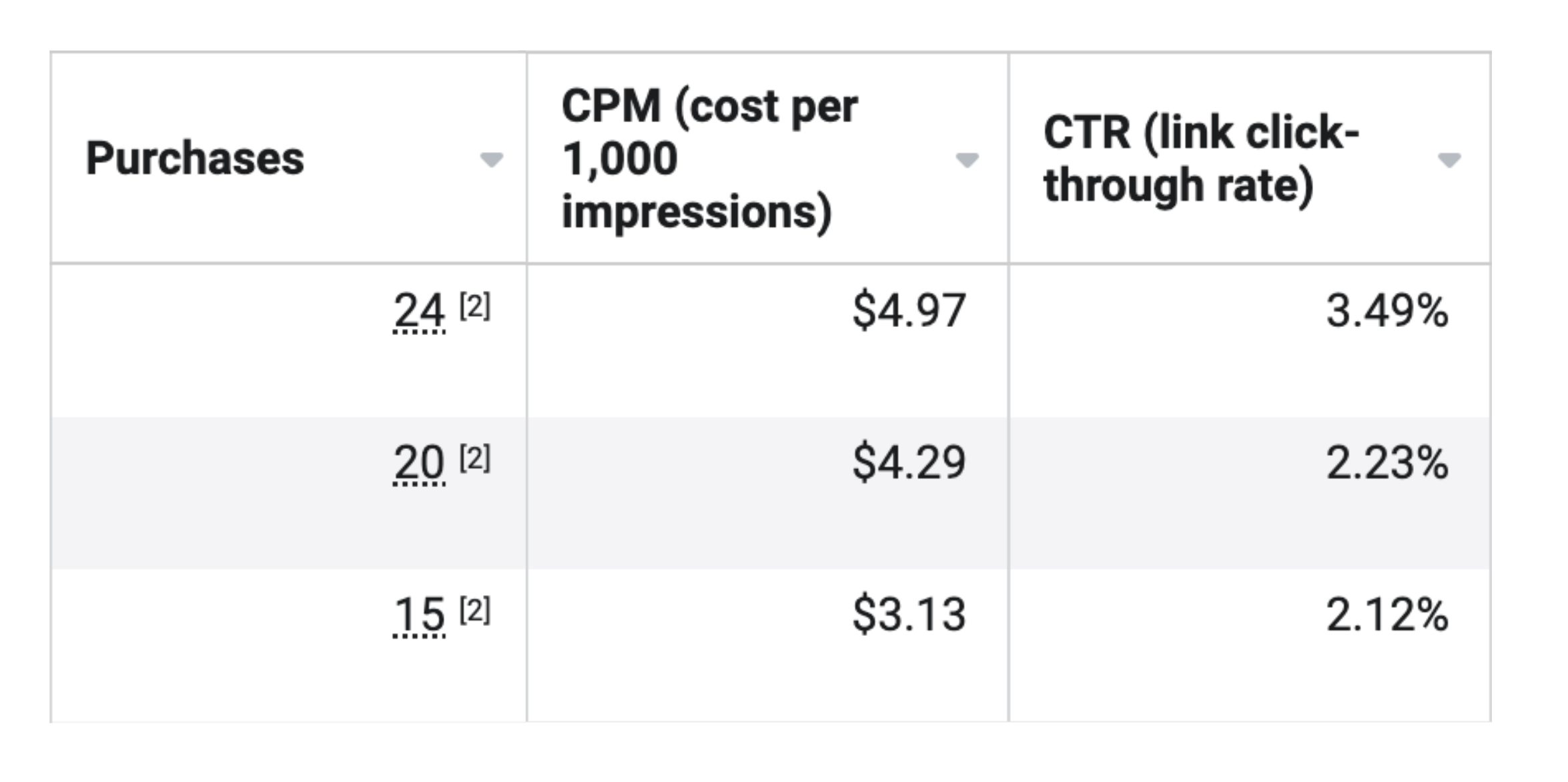 SS Showroom Bella Bronze Tans — Social & Staple