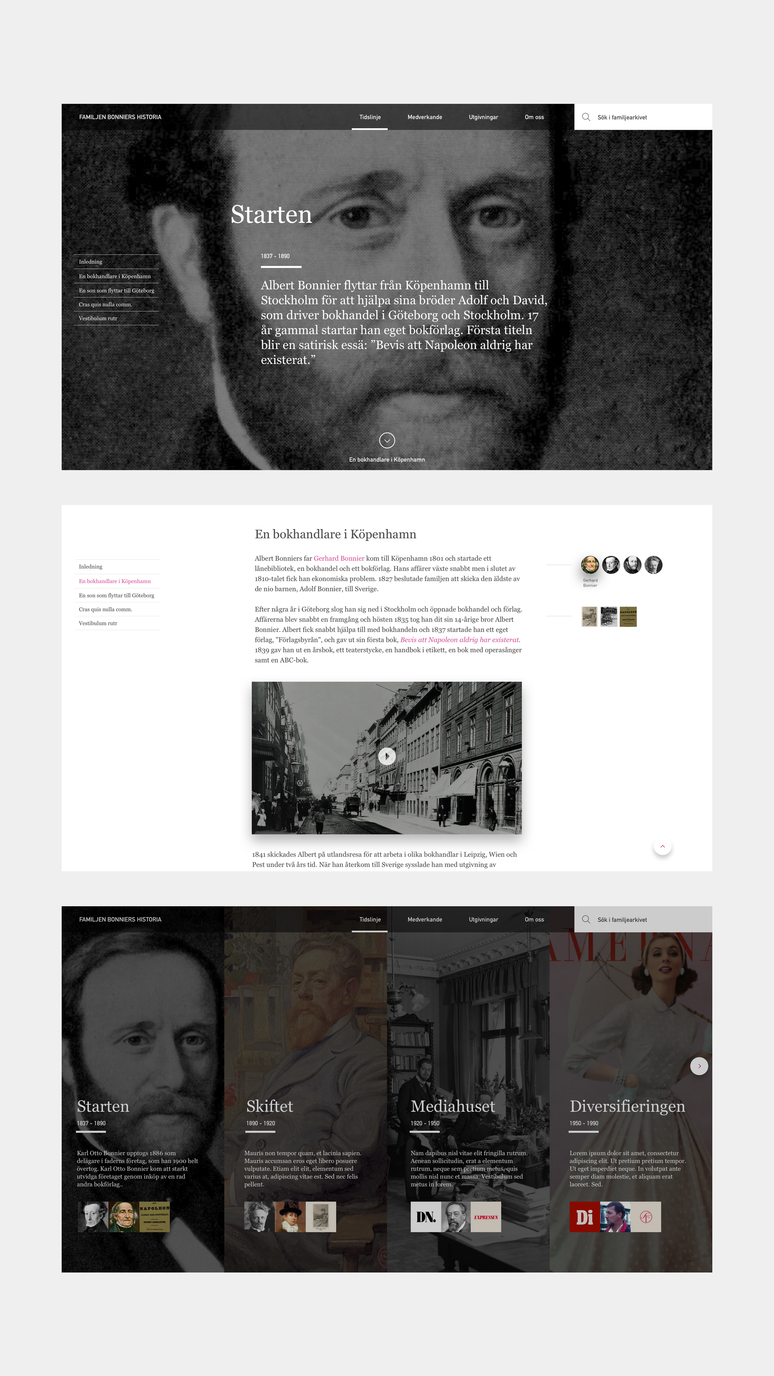 Bonnier / Digital family history