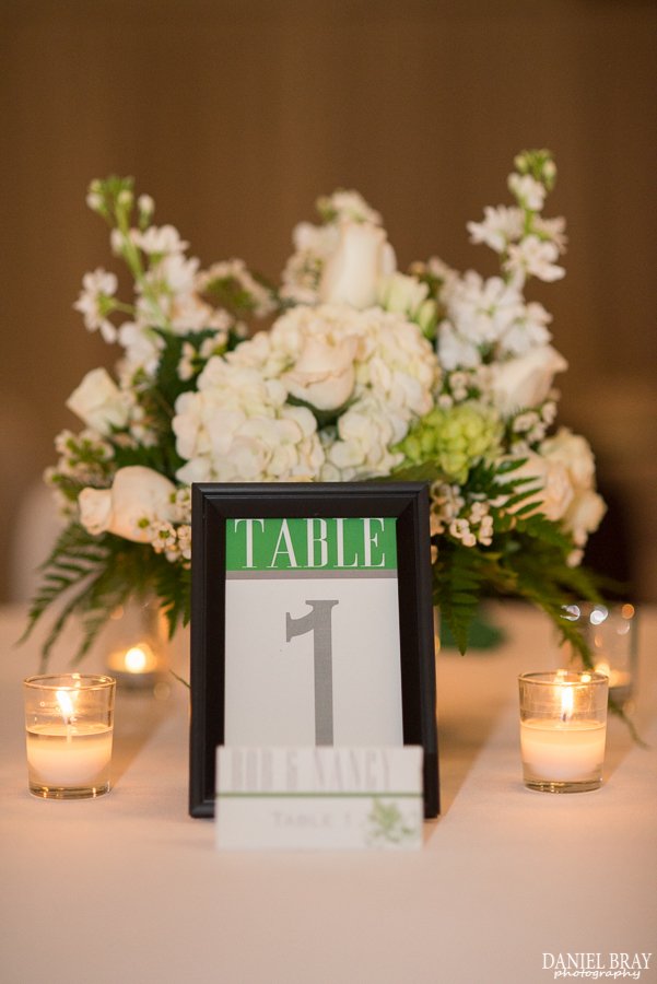 Talia Felicia Events + Design - Gainesville, Jacksonville, Tallahassee Wedding Planner (1).jpg