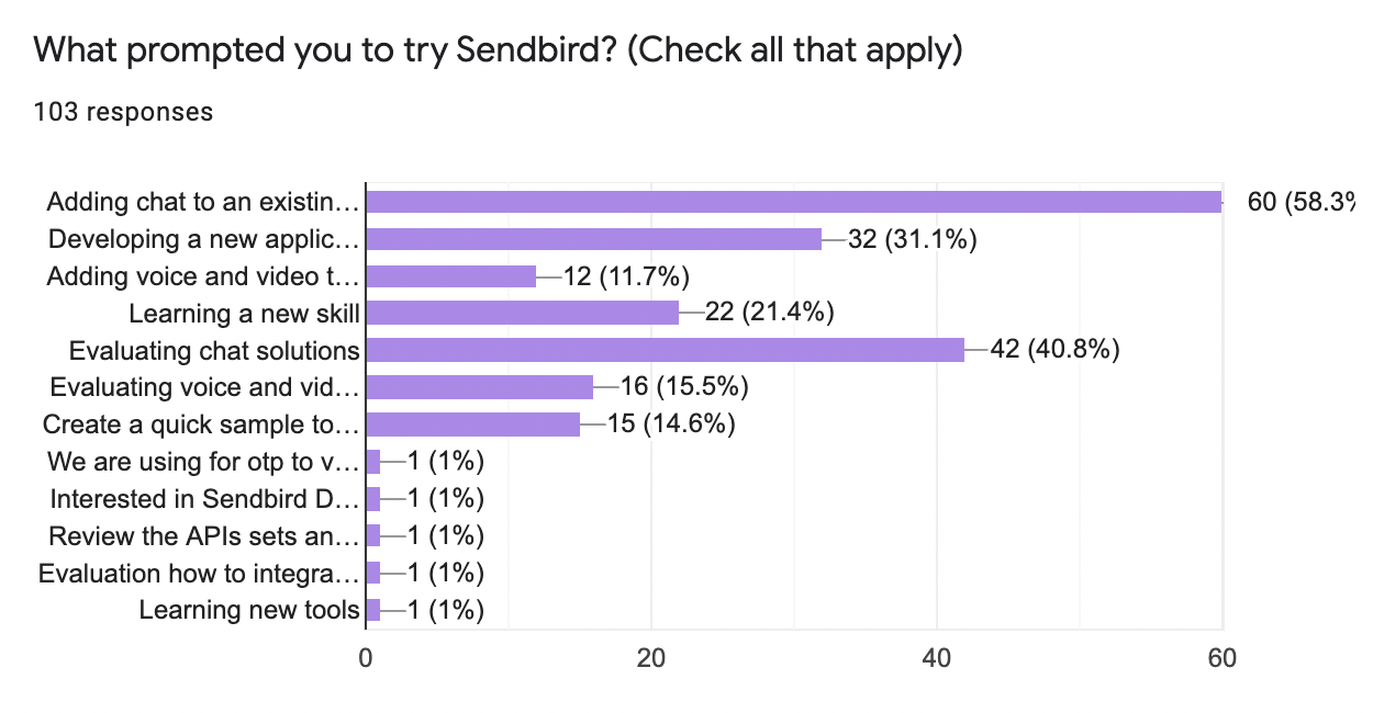 Screen Shot 2021-09-08 at 9.51.54 PM.png