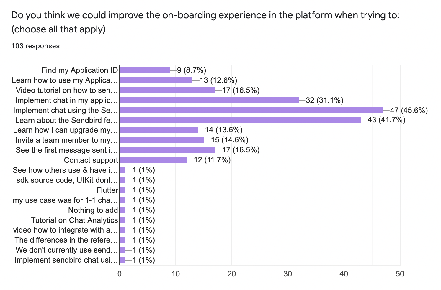 Screen Shot 2021-09-08 at 9.54.47 PM.png
