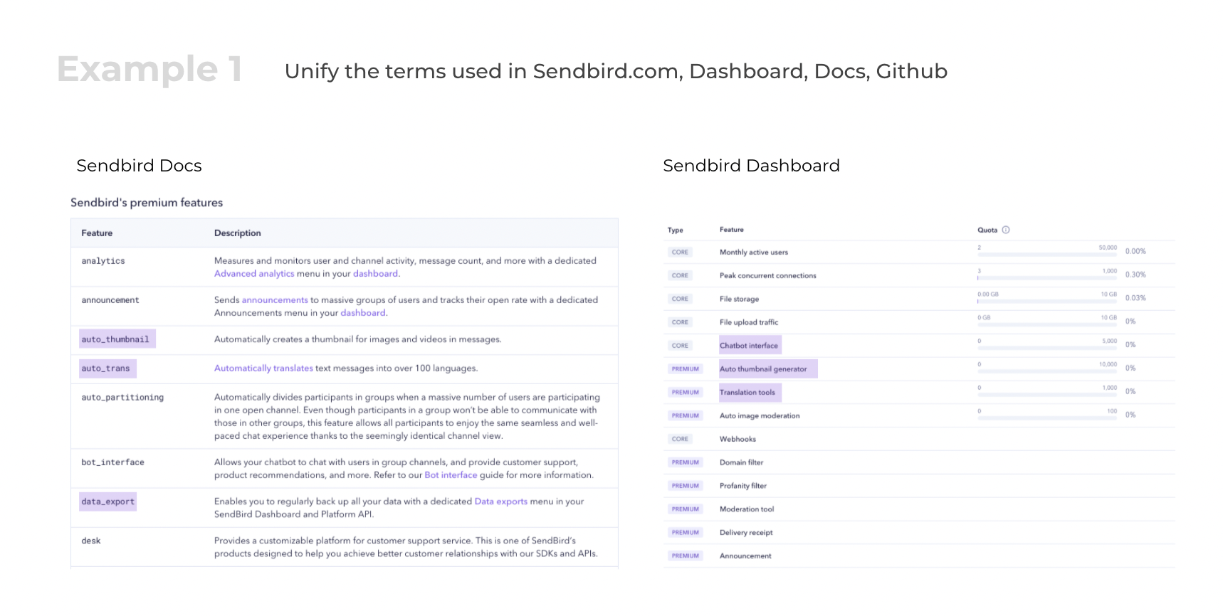 Screen Shot 2021-09-18 at 8.10.02 PM.png