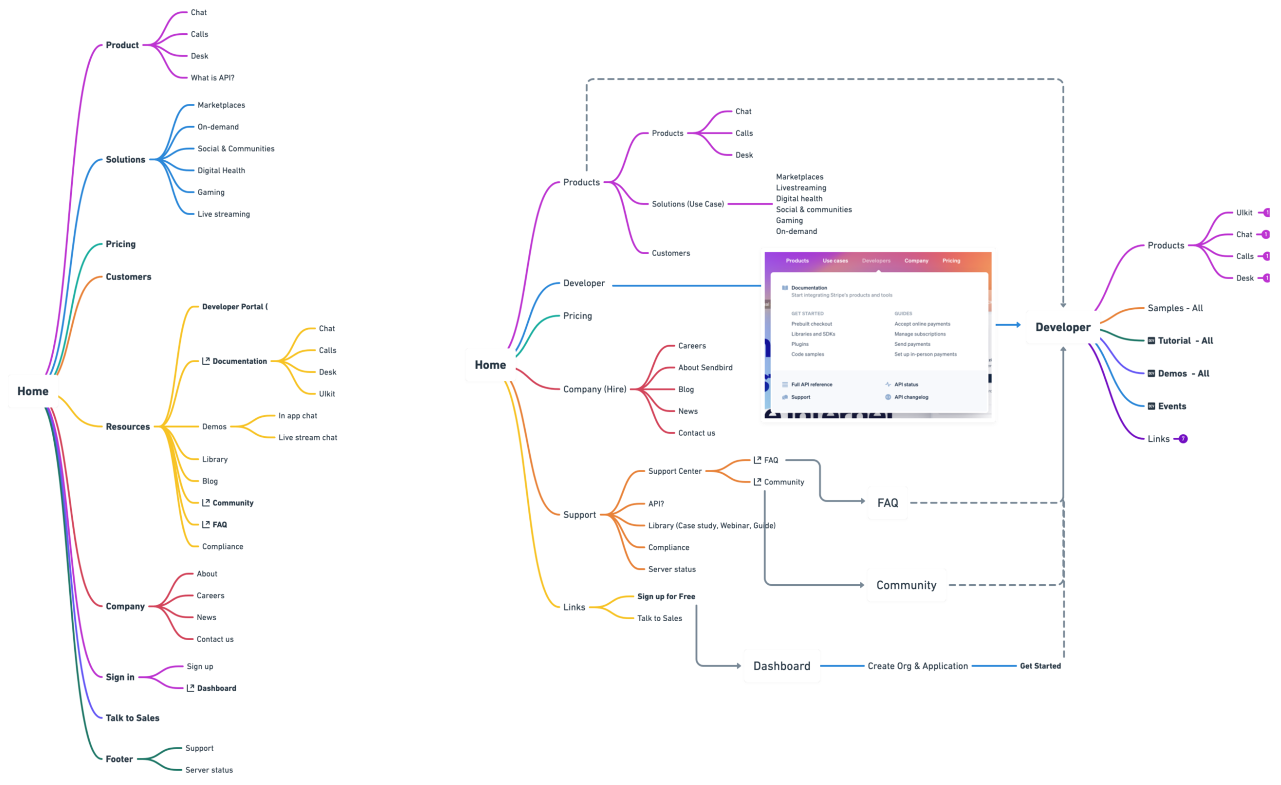Documentation IA copy.png