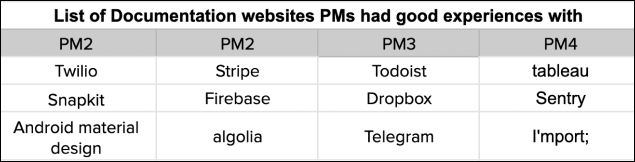 Screen Shot 2021-10-03 at 9.10 1.png