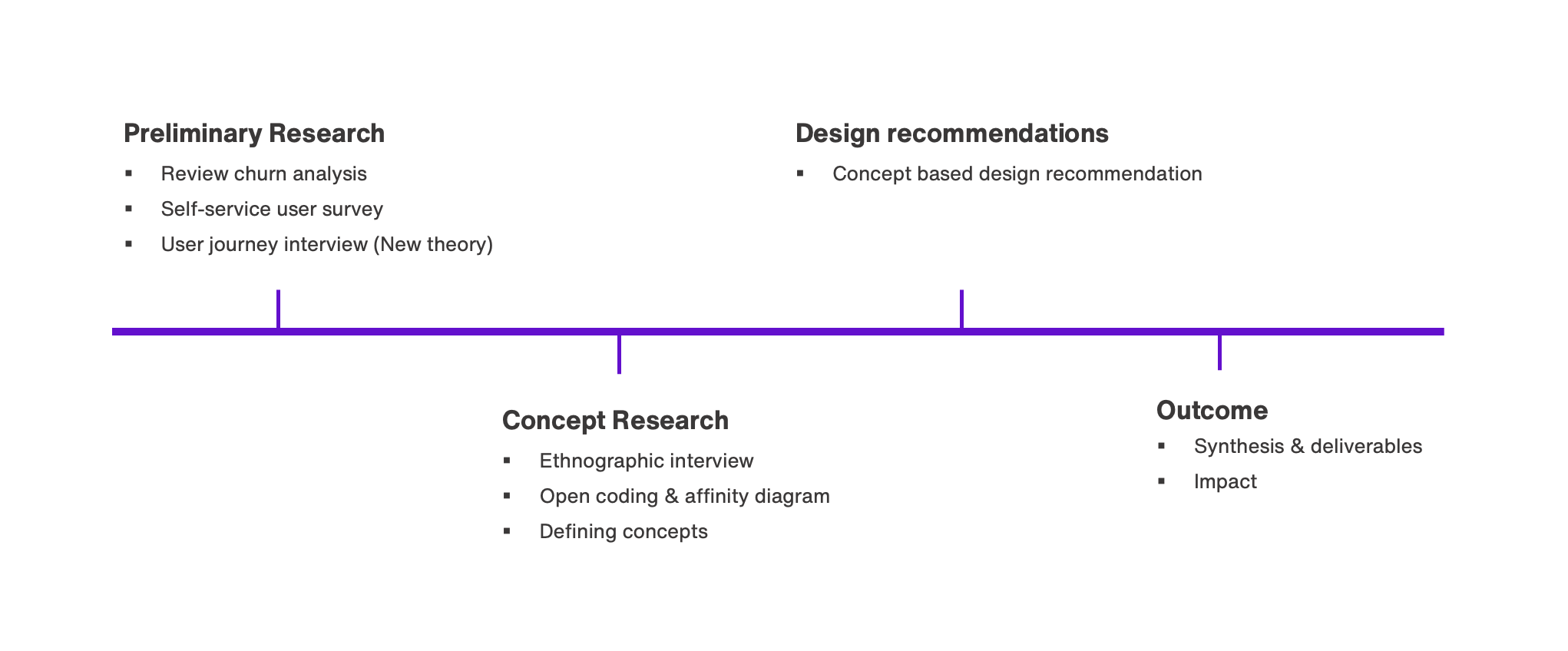 Screen Shot 2021-10-04 at 12.39.40 PM.png