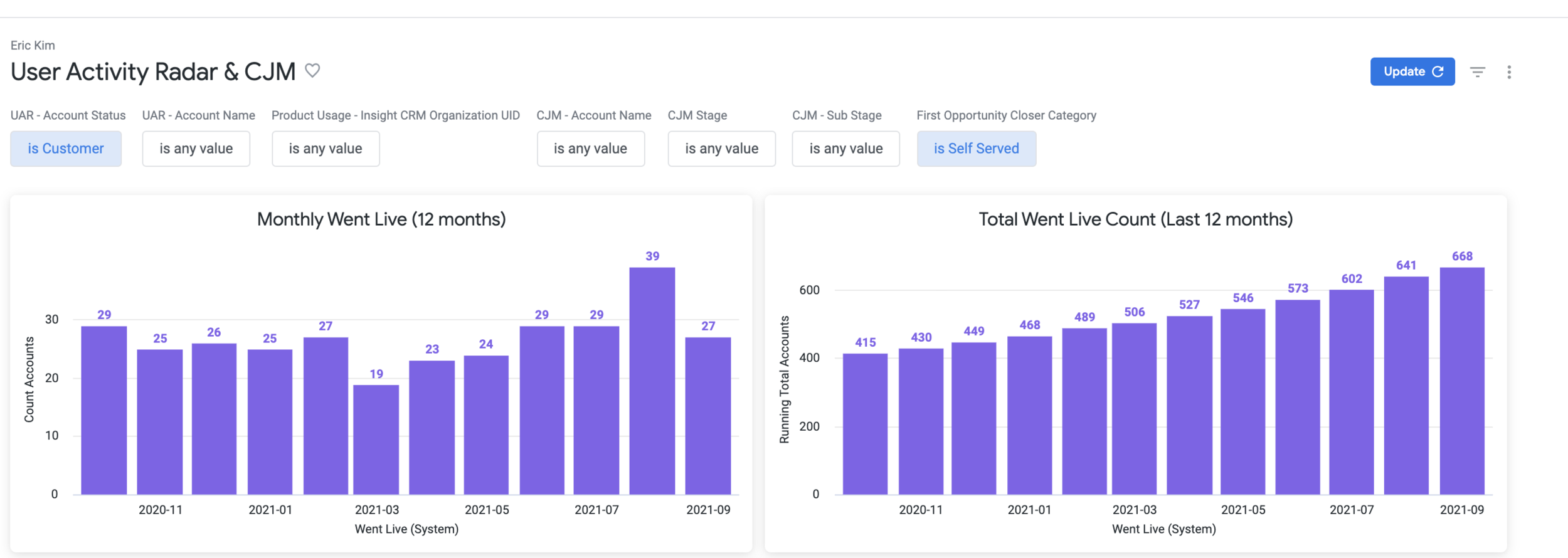 Screen Shot 2021-09-30 at 6.39.33 PM.png