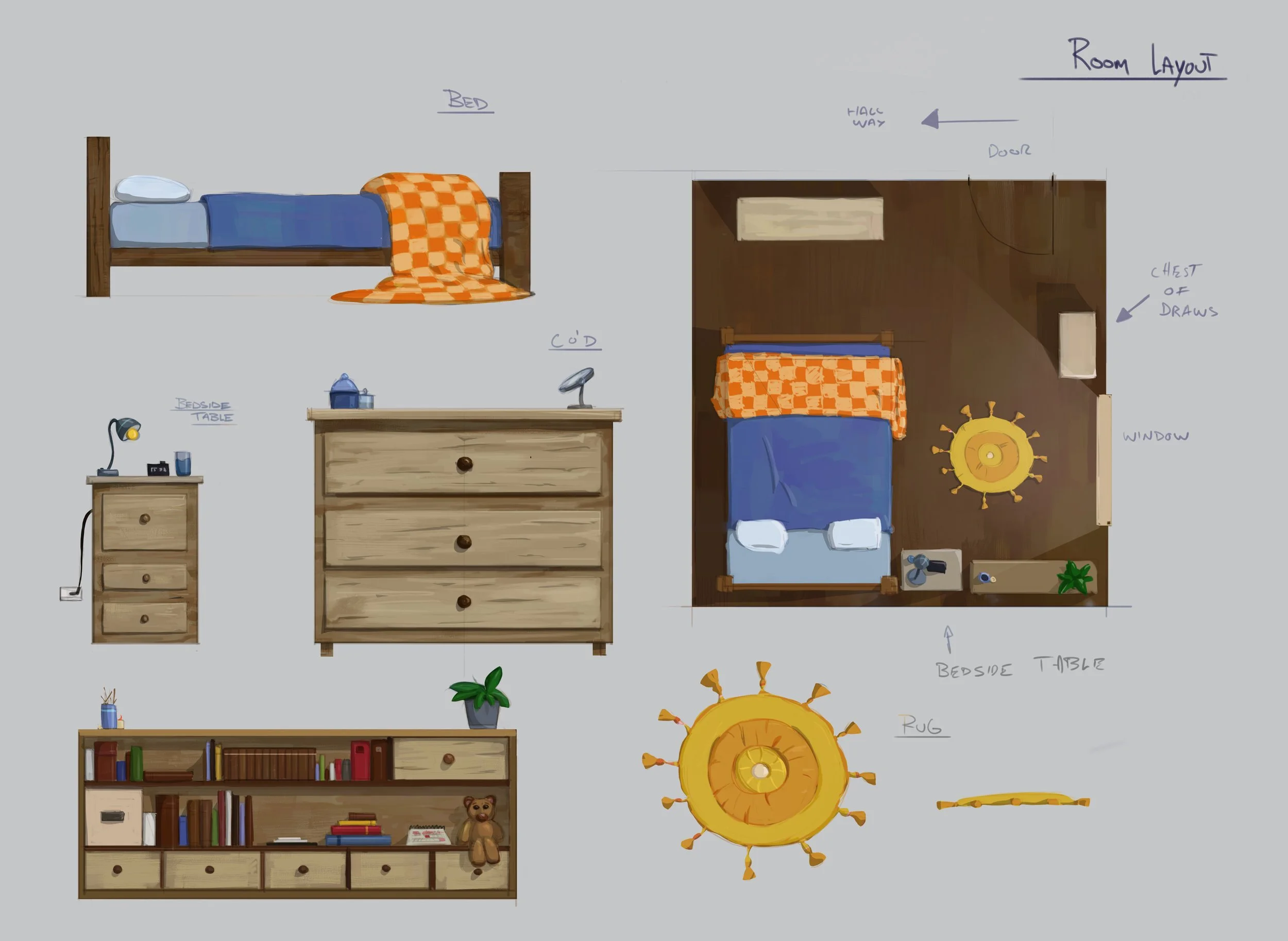 Room Layout Concept Sheet .jpg