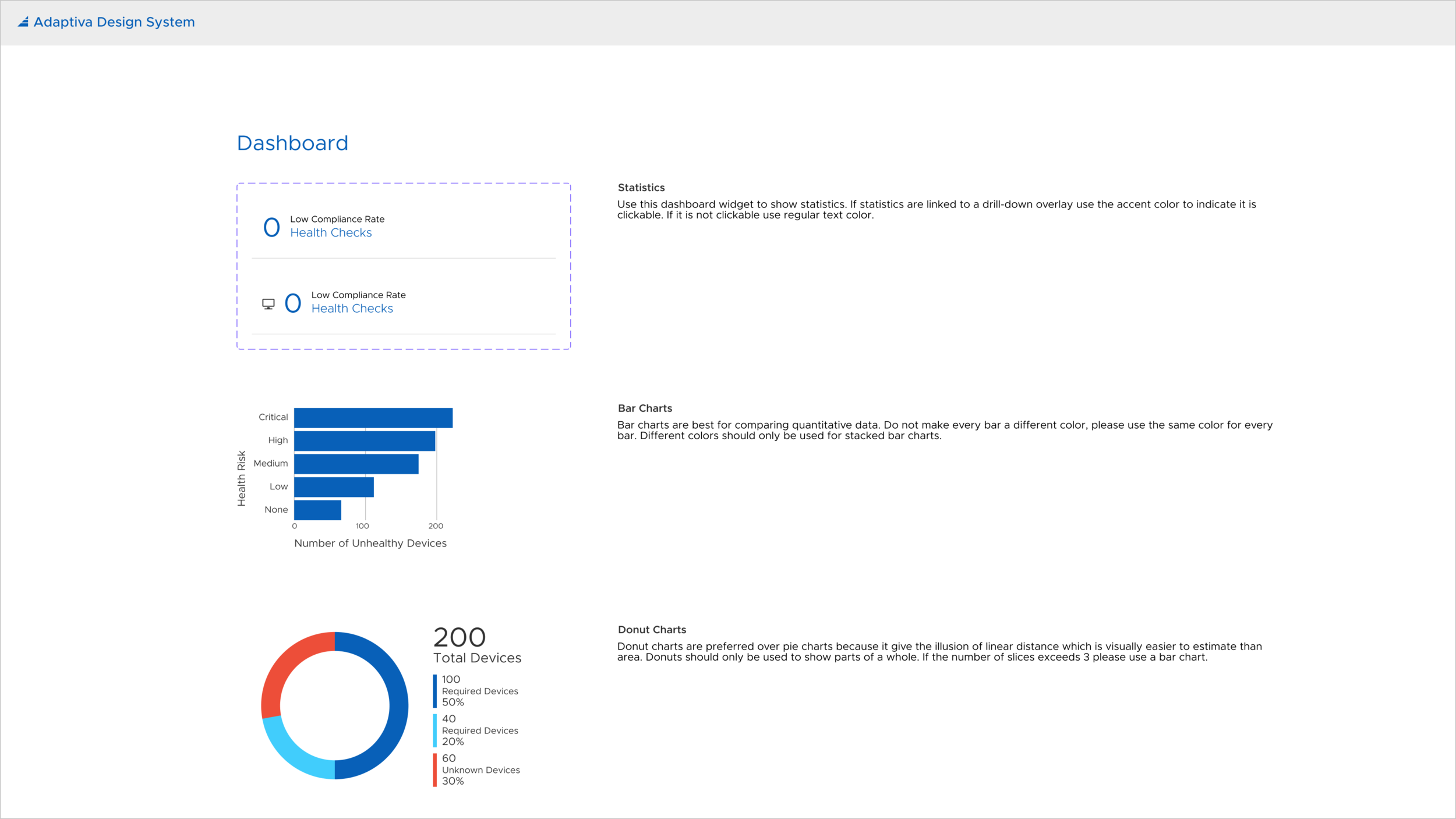 Design System Dashboard.png