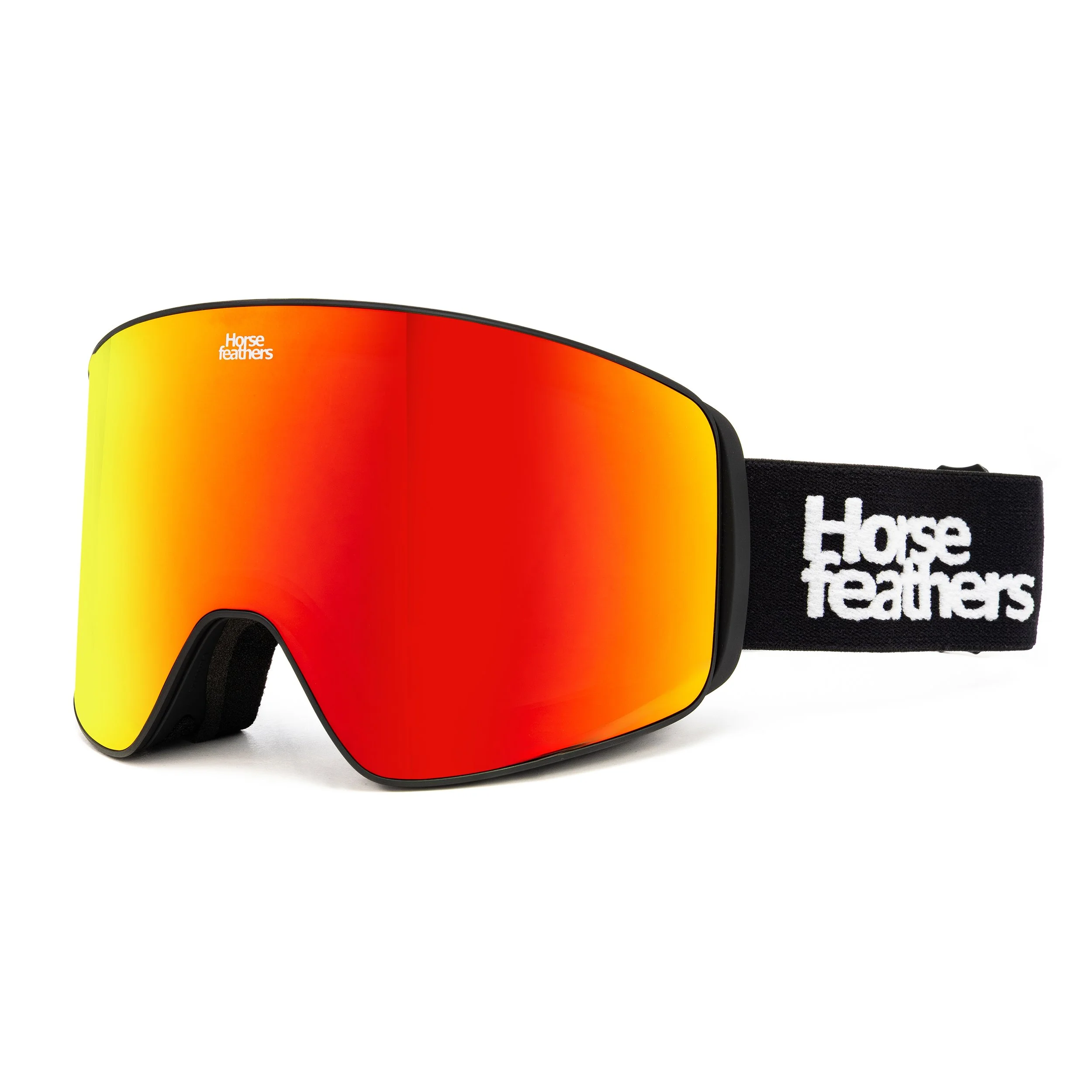 Lynx Goggles 