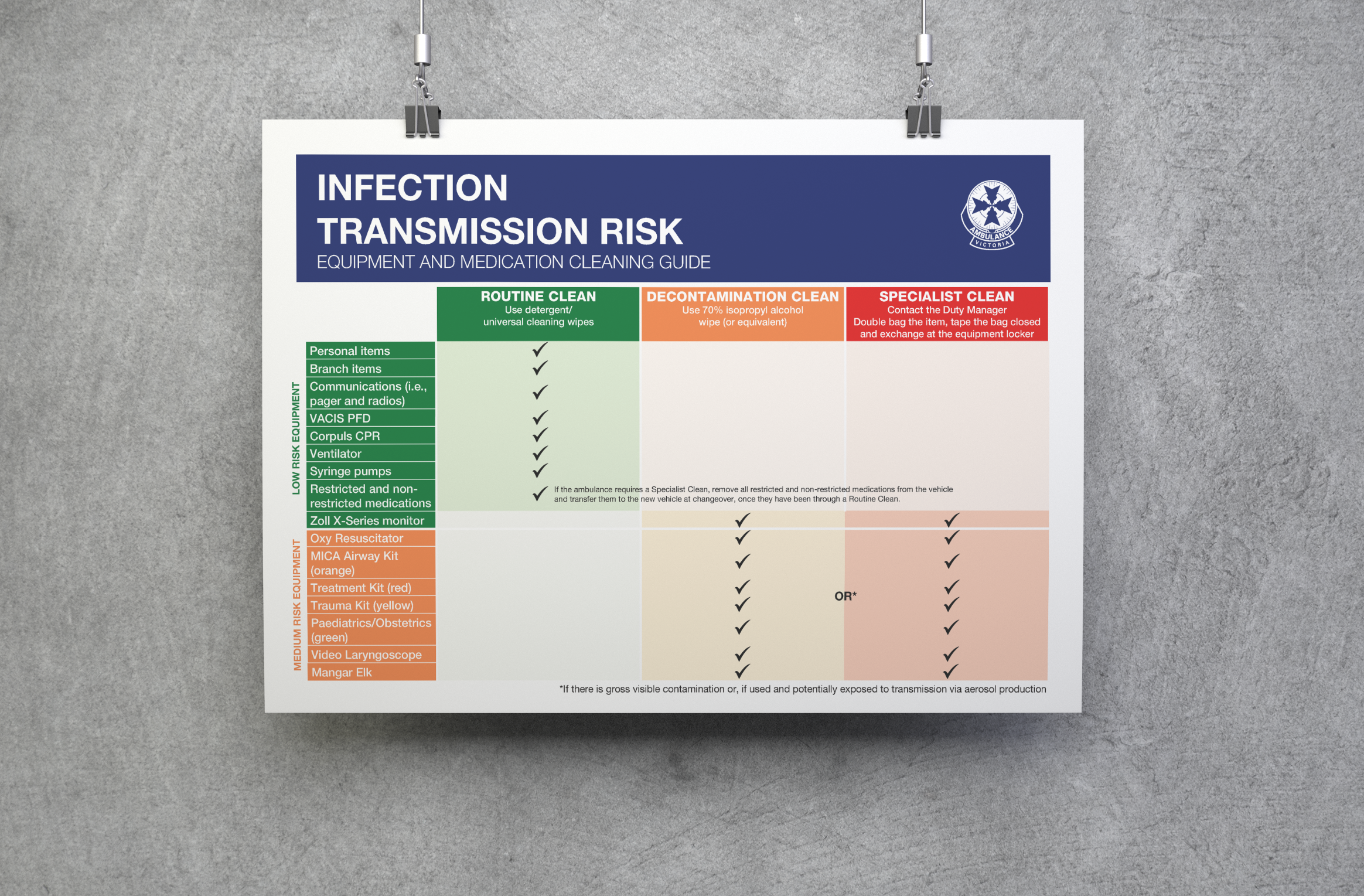 horizontal poster mockup- equipment cleaning.png