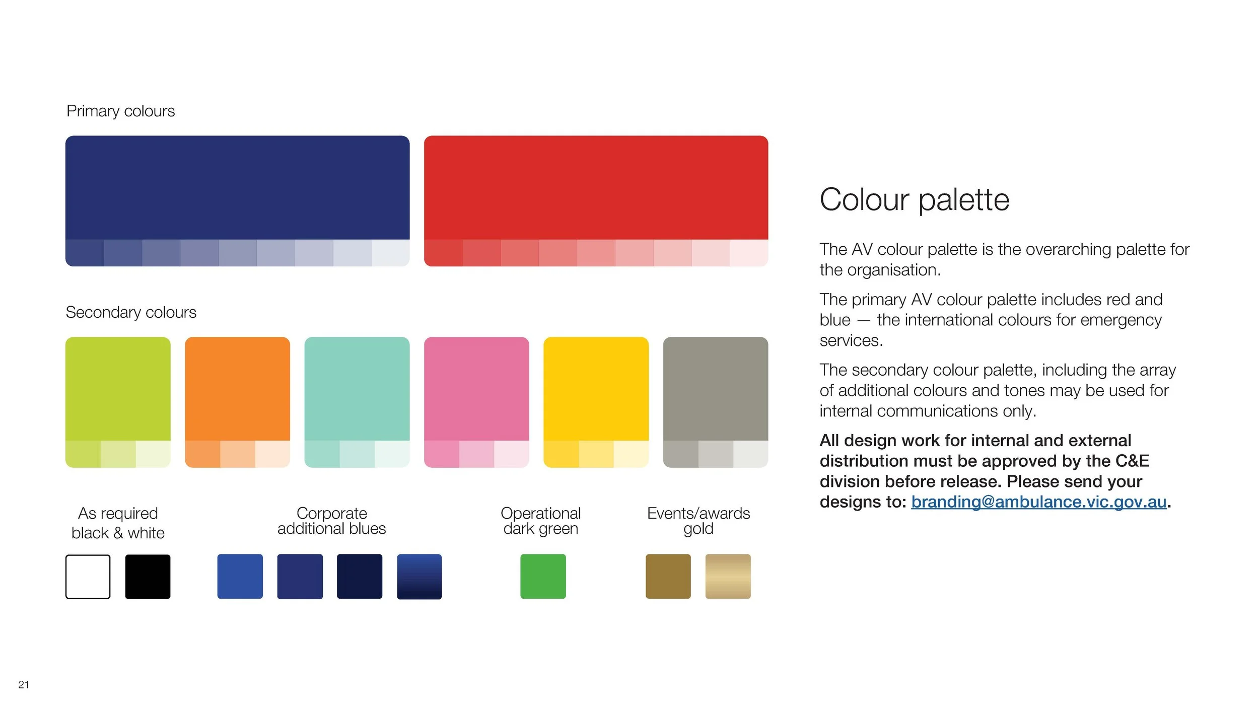 Ambulance Victoria Visual Style Guide July 2025 V7_Page_21.jpg