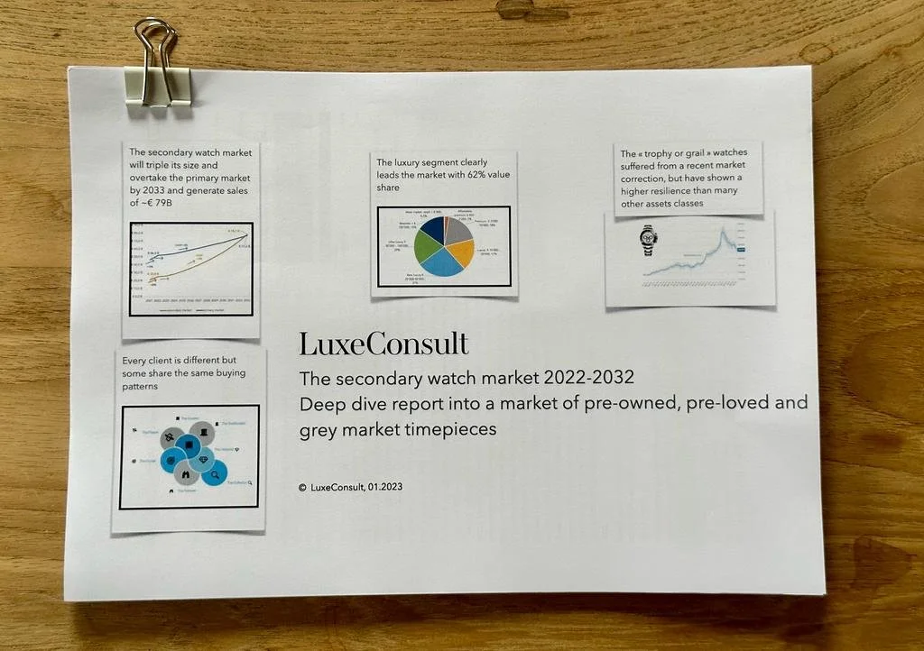 Exclusive LuxeConsult report "The secondary watch market 2023"