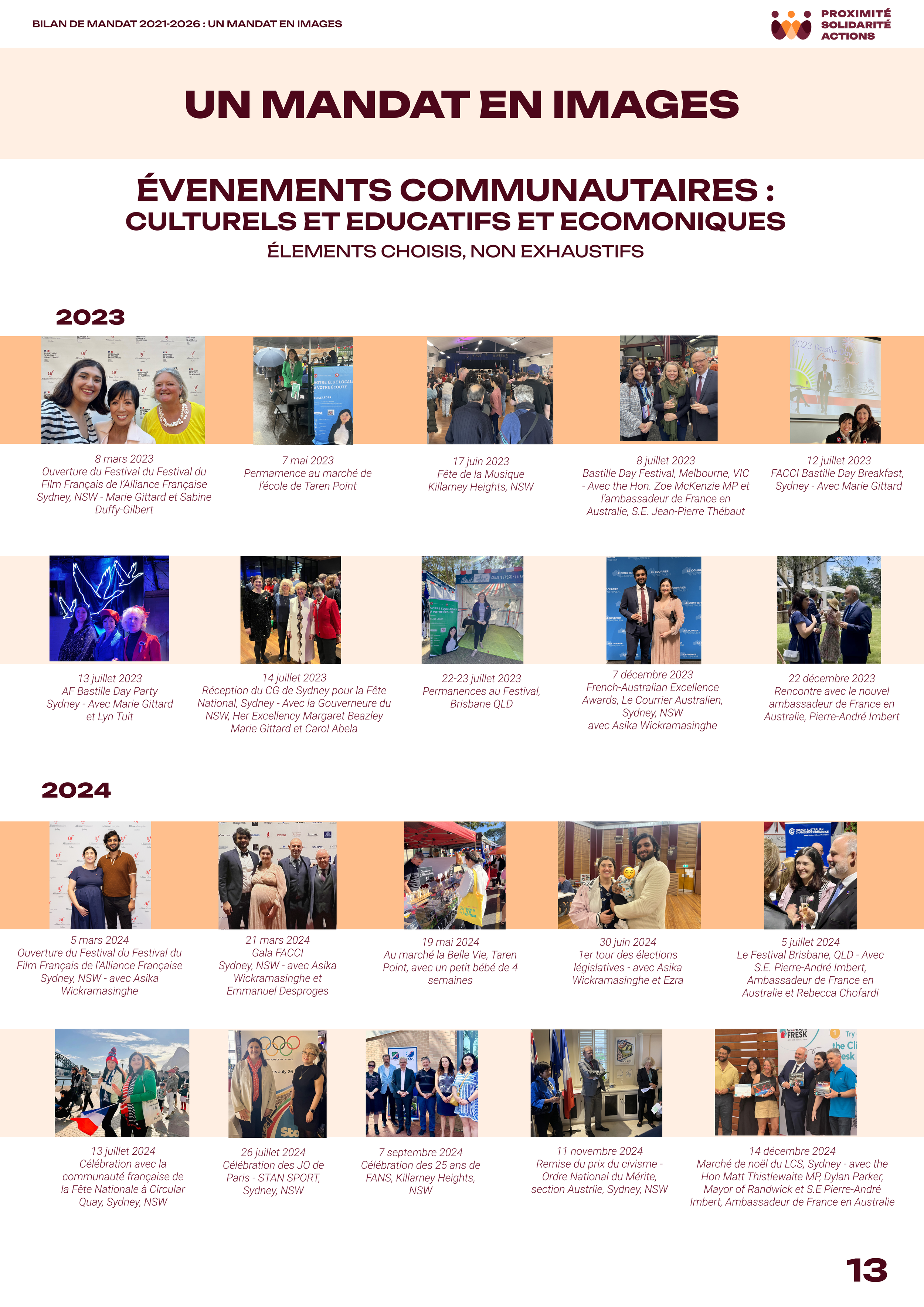 A4 - Page 13 - Photos.png