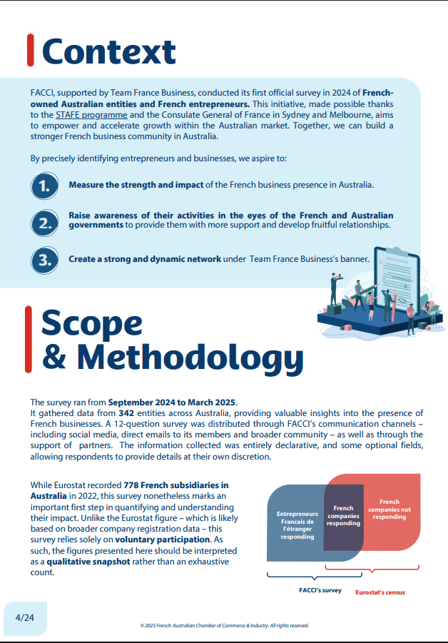 Capture d’écran 2025-06-27 à 4.21.44 PM.png