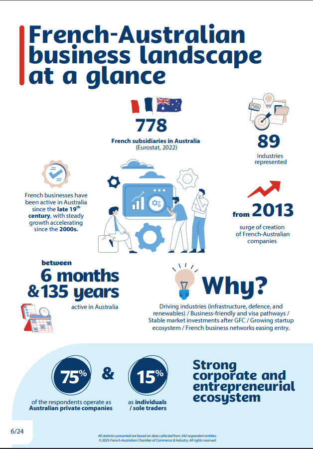 Capture d’écran 2025-06-27 à 4.20.46 PM.png