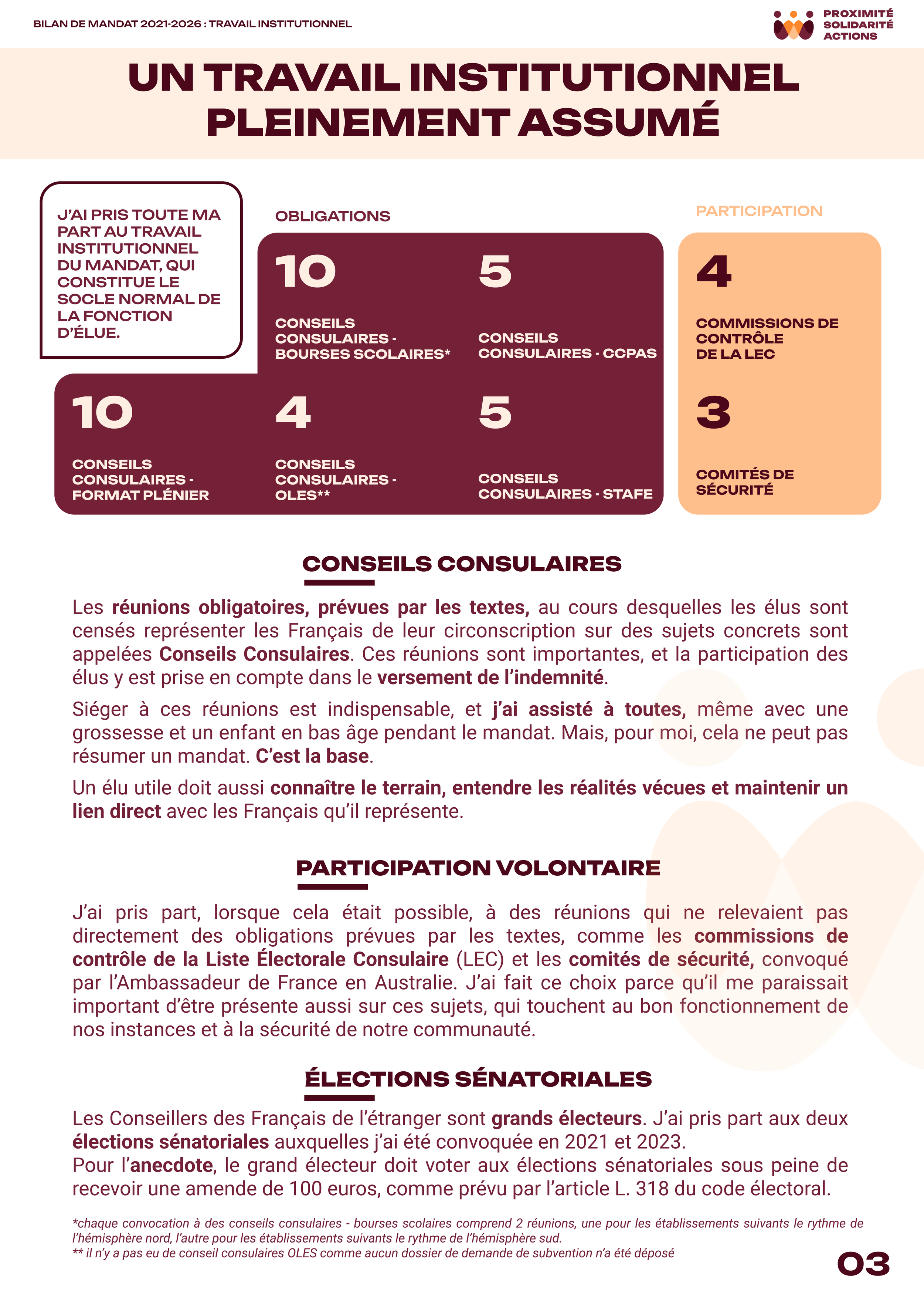 A4 - Page 3 - Travail institutionnel.png