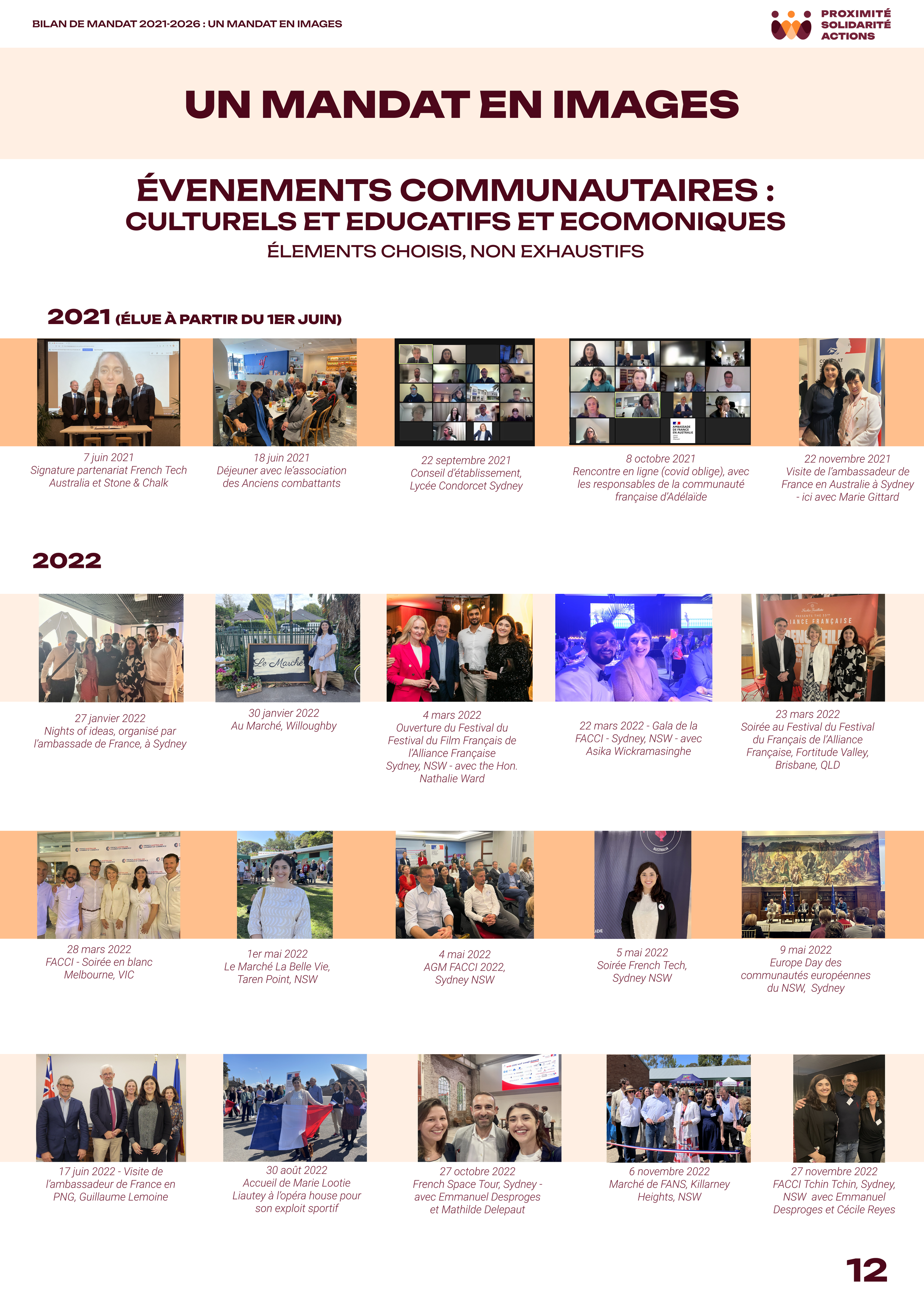 A4 - Page 12 - Photos.png