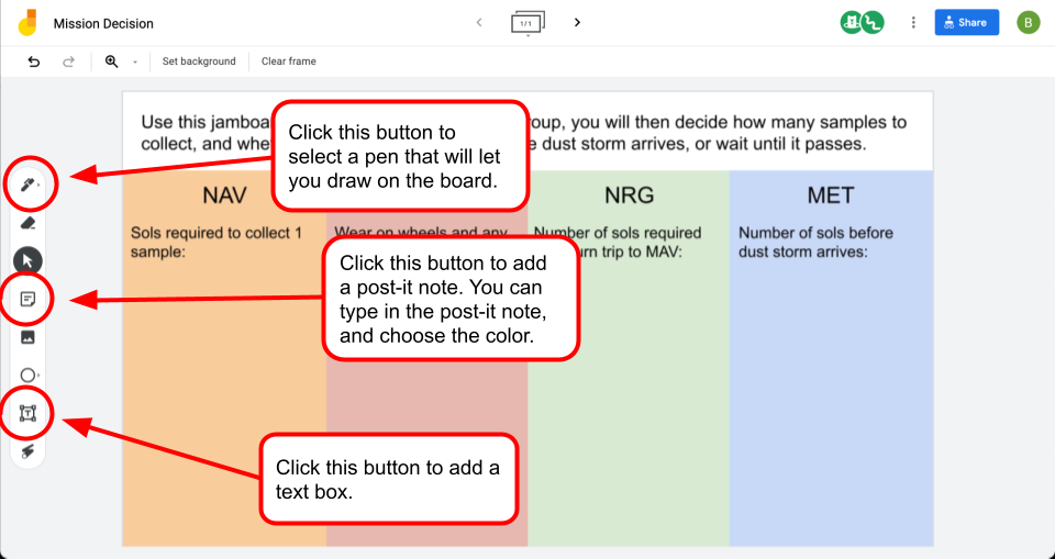 Sample Image of where to find the pen tool, text tool, and more on the Mission Decision Board. The pen tool, post-it note and text box buttons are all to the left of the Mission Decision Board. The pen tool is first, the post-it note is fourth and the text box is seventh.