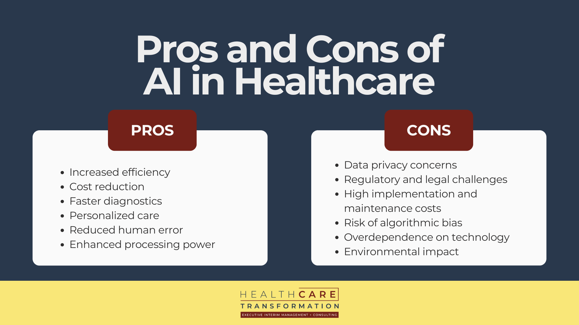 A side-by-side comparison of the pros and cons of AI in healthcare