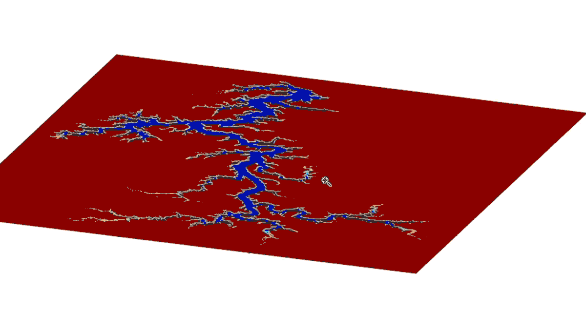 Water & Energy Risk