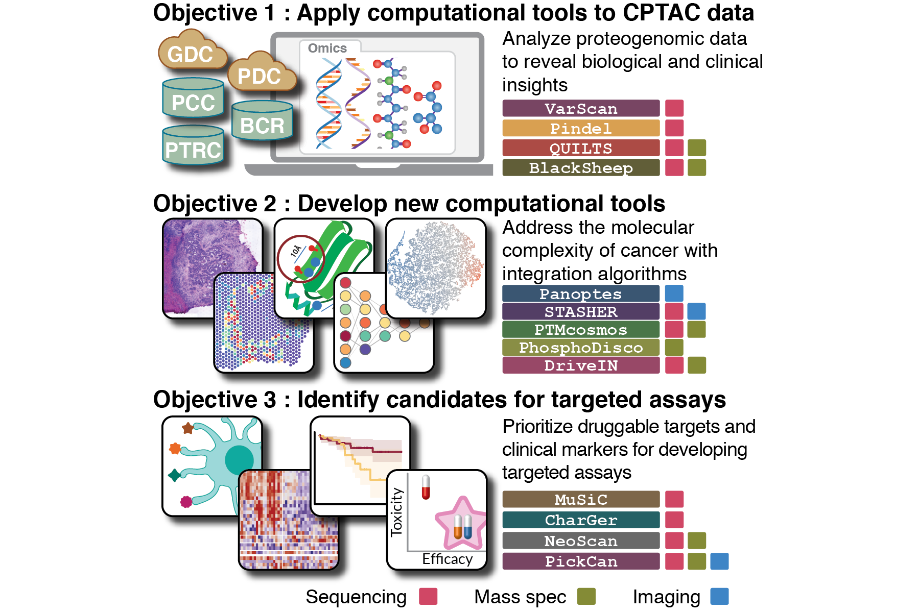 Portfolio 2026_workflow21.png