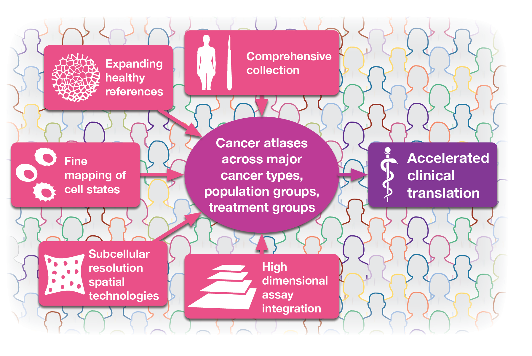 Portfolio 2026b_Abstract13.png