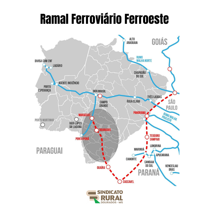 Ao conquistar ramal ferroviário para Dourados, Sindicato Rural propulsiona o desenvolvimento regional