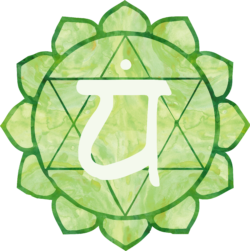 Heart Chakra
