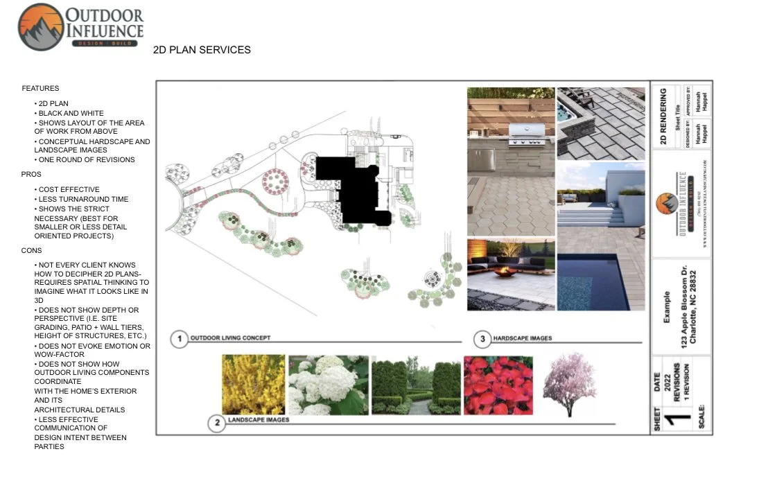 Outdoor Influence Landscaping Inc - Home