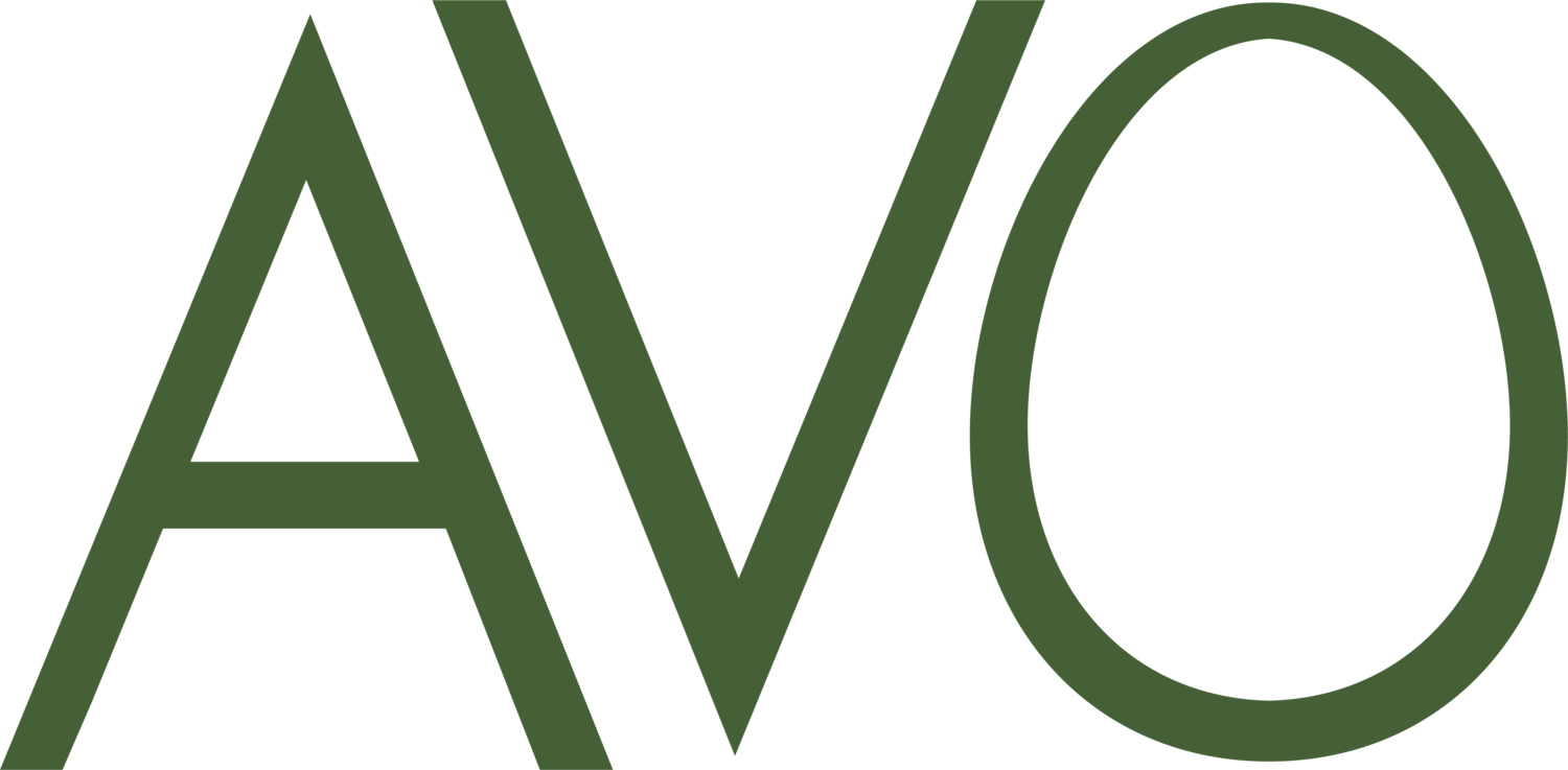 AVO