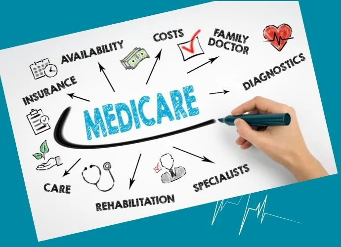 Medicare