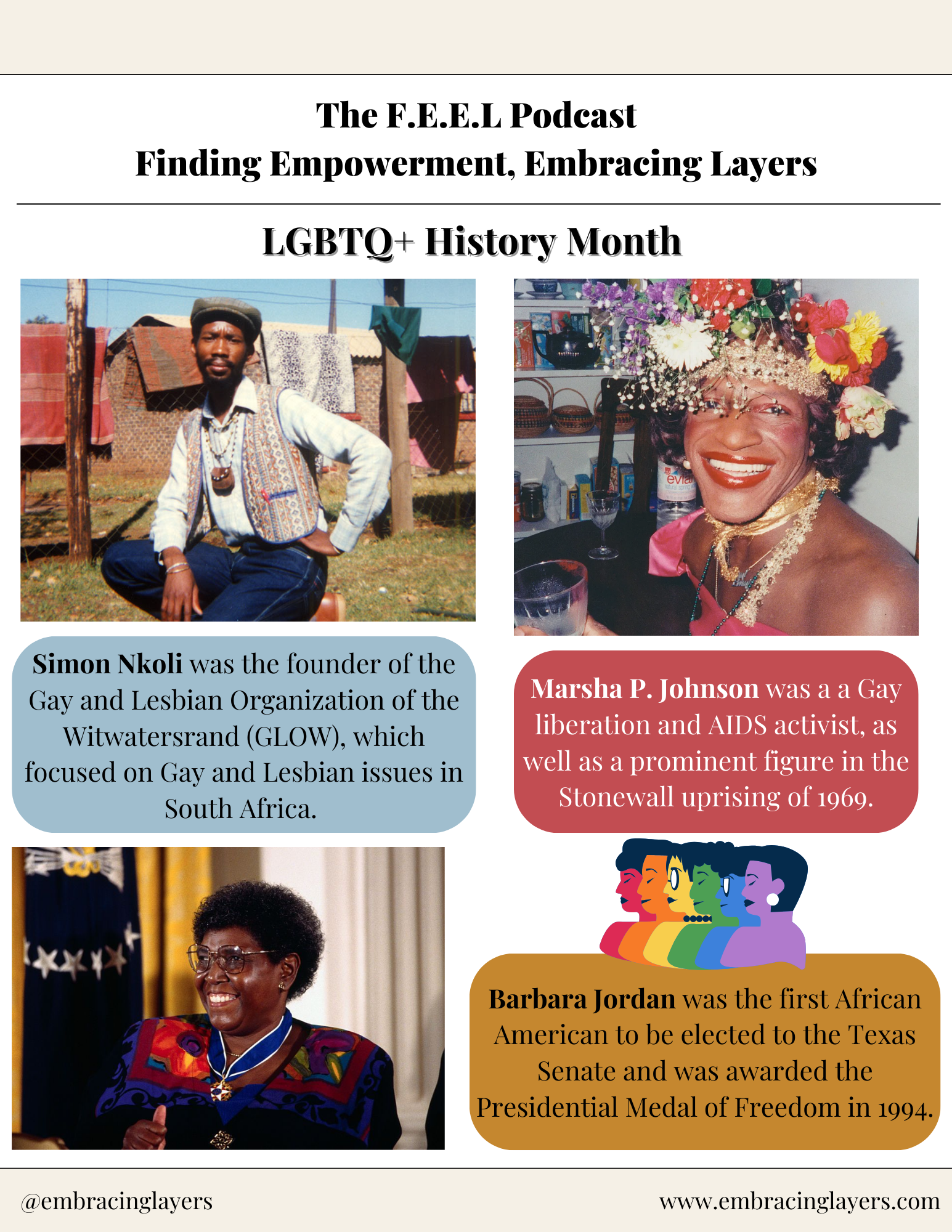 Poster for The F.E.E.L Podcast highlighting LGBTQ+ History Month with images and descriptions of Simon Nkoli, Marsha P. Johnson, and Barbara Jordan. It includes a rainbow-themed graphic and text about each individual's contributions to LGBTQ+ and civ