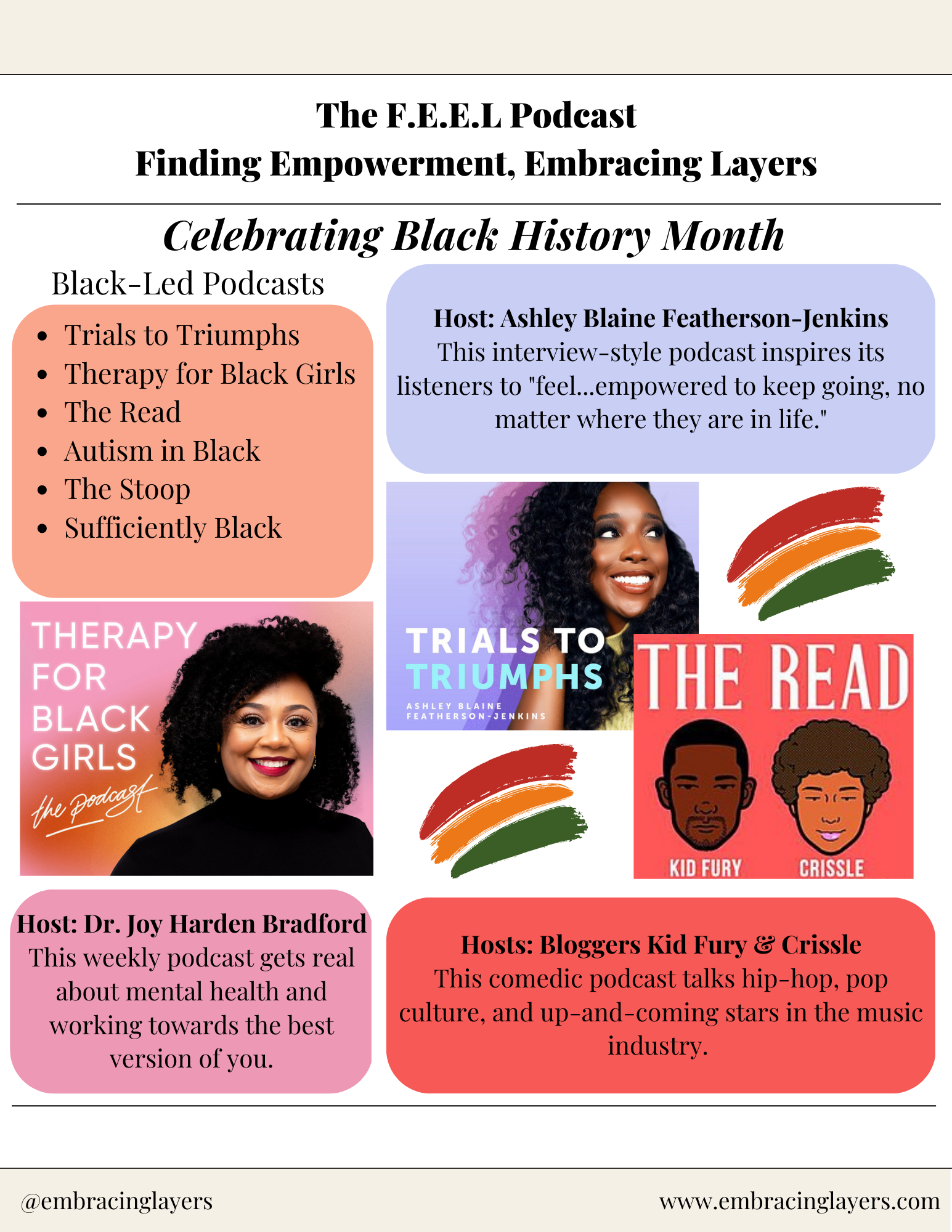 Promotional graphic for "The F.E.E.L Podcast - Finding Empowerment, Embracing Layers" celebrating Black History Month. It highlights black-led podcasts: "Trials to Triumphs," "Therapy for Black Girls," "The Read," "Autism in Black," "The Stoop," and 