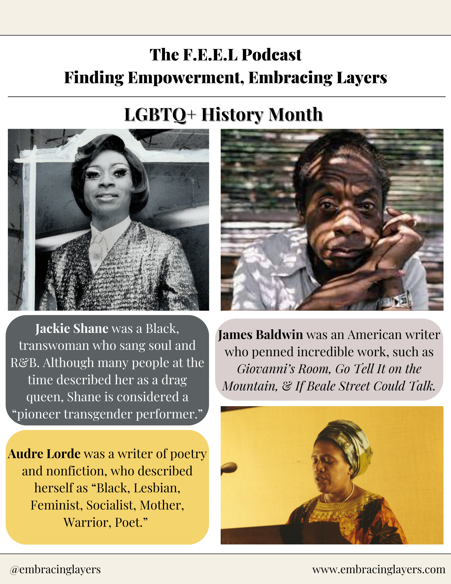 Collage featuring Jackie Shane, James Baldwin, and Audre Lorde for LGBTQ+ History Month, with descriptions highlighting their contributions. Part of "The F.E.E.L Podcast" by @embracinglayers.