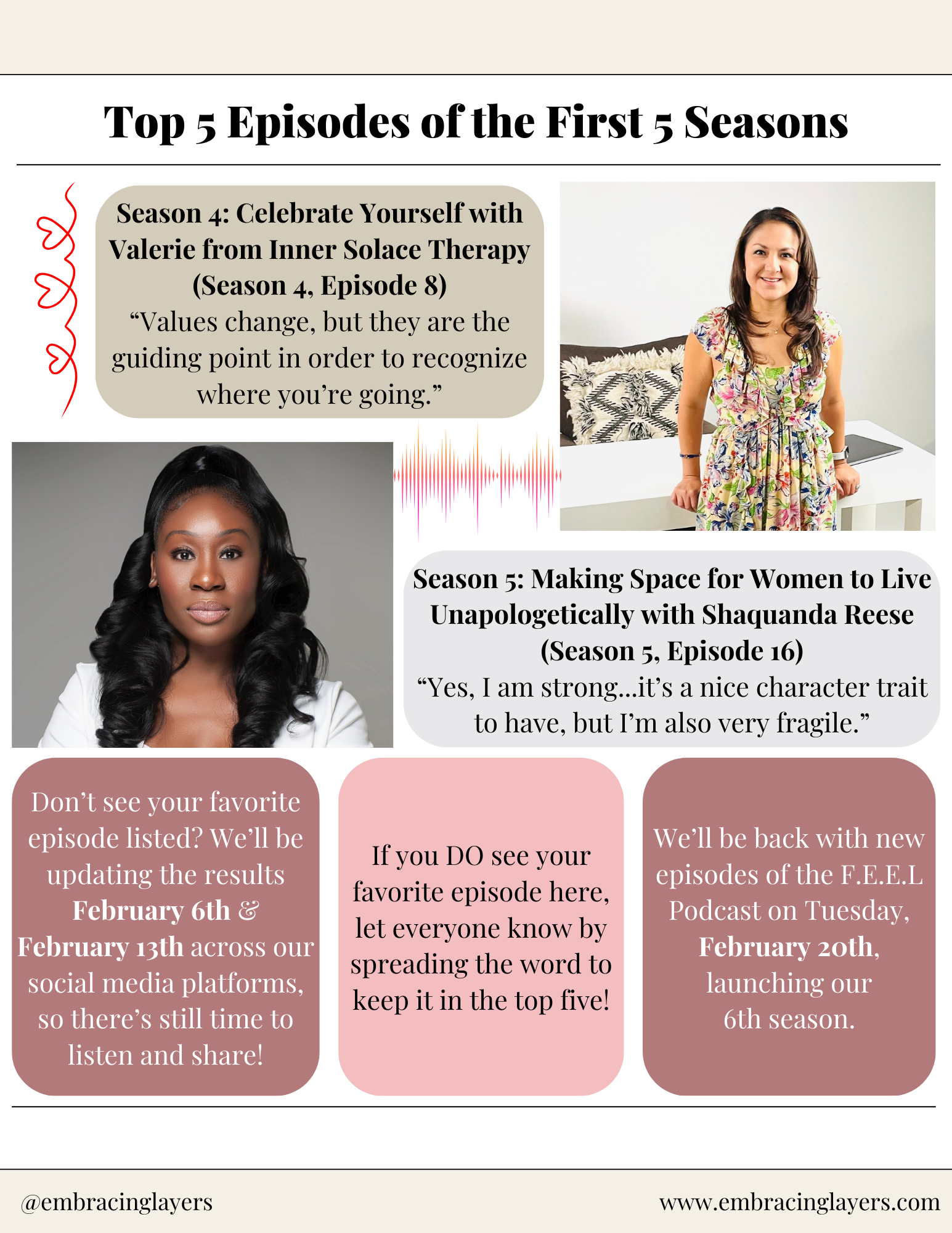 Promotional image for "Top 5 Episodes of the First 5 Seasons" highlighting two episodes. Season 4, Episode 8 features "Celebrate Yourself with Valerie" from Inner Solace Therapy. Season 5, Episode 16 features "Making Space for Women to Live Unapologe