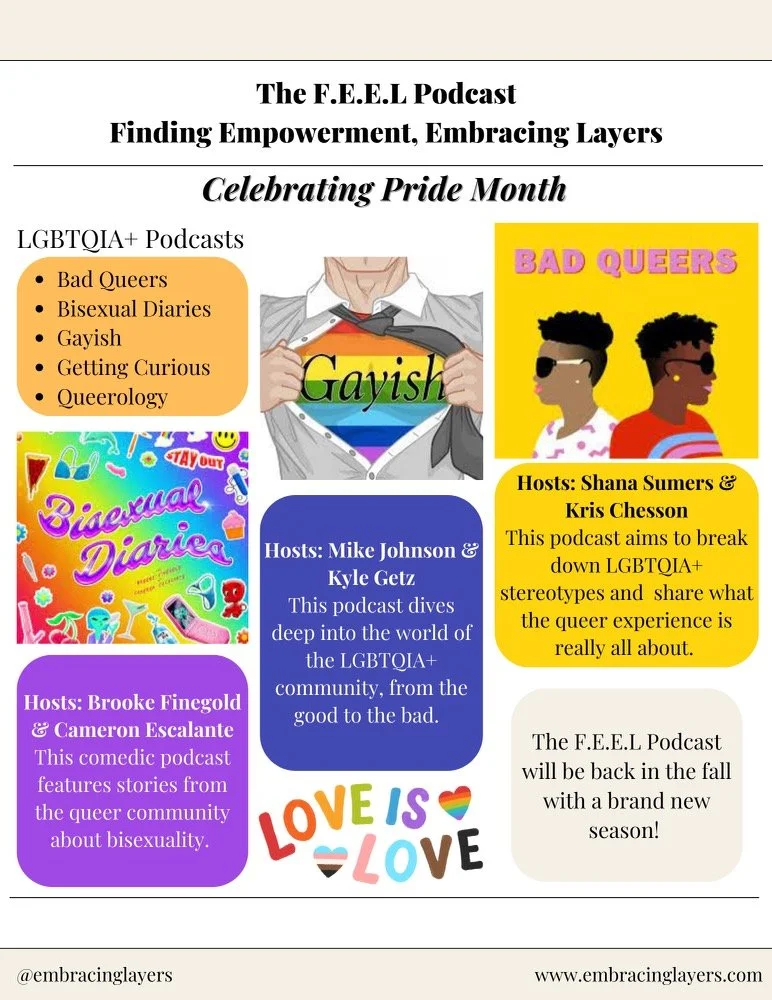 Graphic promoting LGBTQIA+ podcasts for Pride Month including Bad Queers, Bisexual Diaries, Gayish, Getting Curious, and Queerology. It features podcast descriptions, colorful images, and hosts' names like Shana Sumers, Kris Chesson, Brooke Finegold,