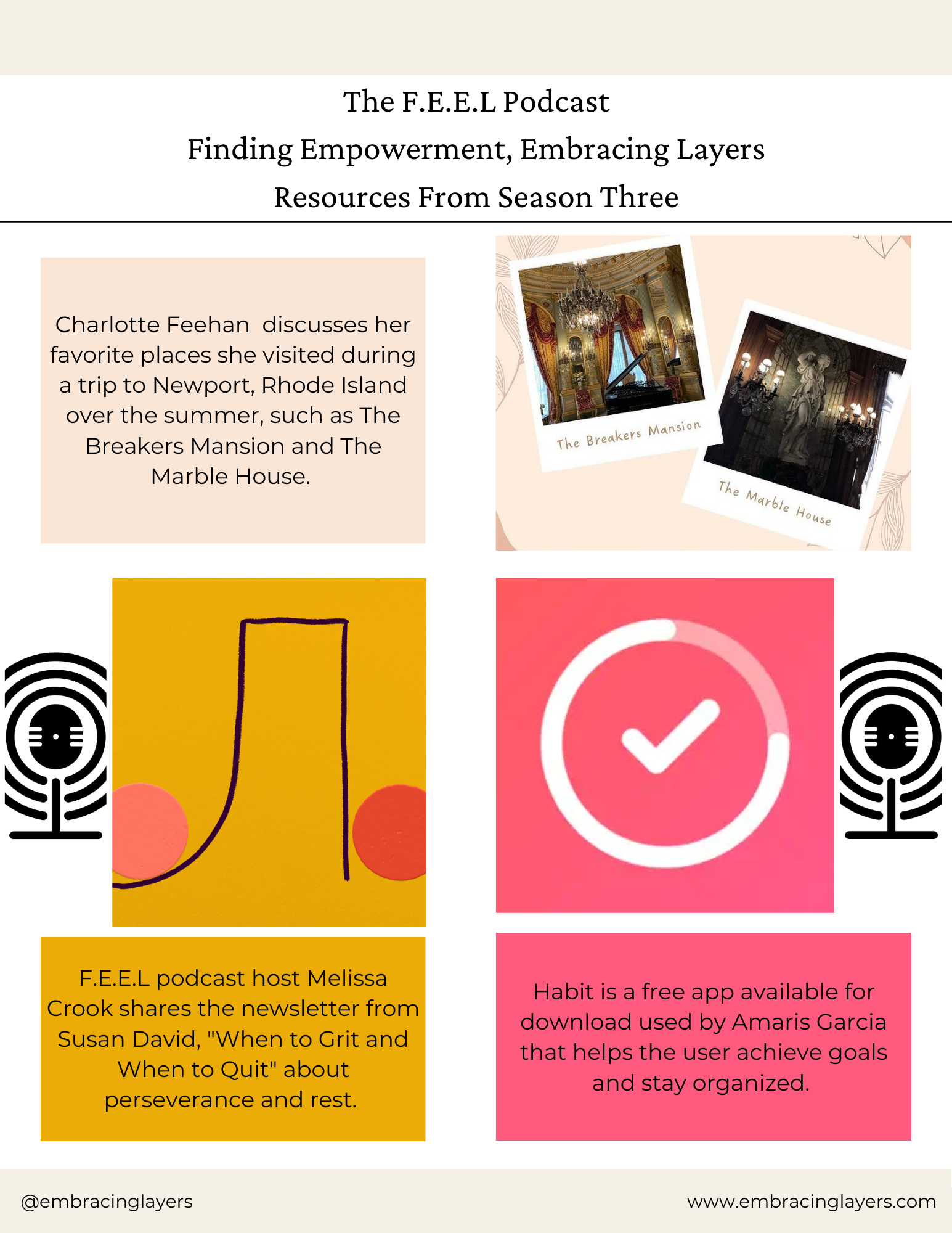 Infographic titled "The F.E.E.L Podcast: Finding Empowerment, Embracing Layers - Resources From Season Three." It includes mentions of Charlotte Feehan's favorite places in Newport, Rhode Island such as The Breakers Mansion and The Marble House. The 