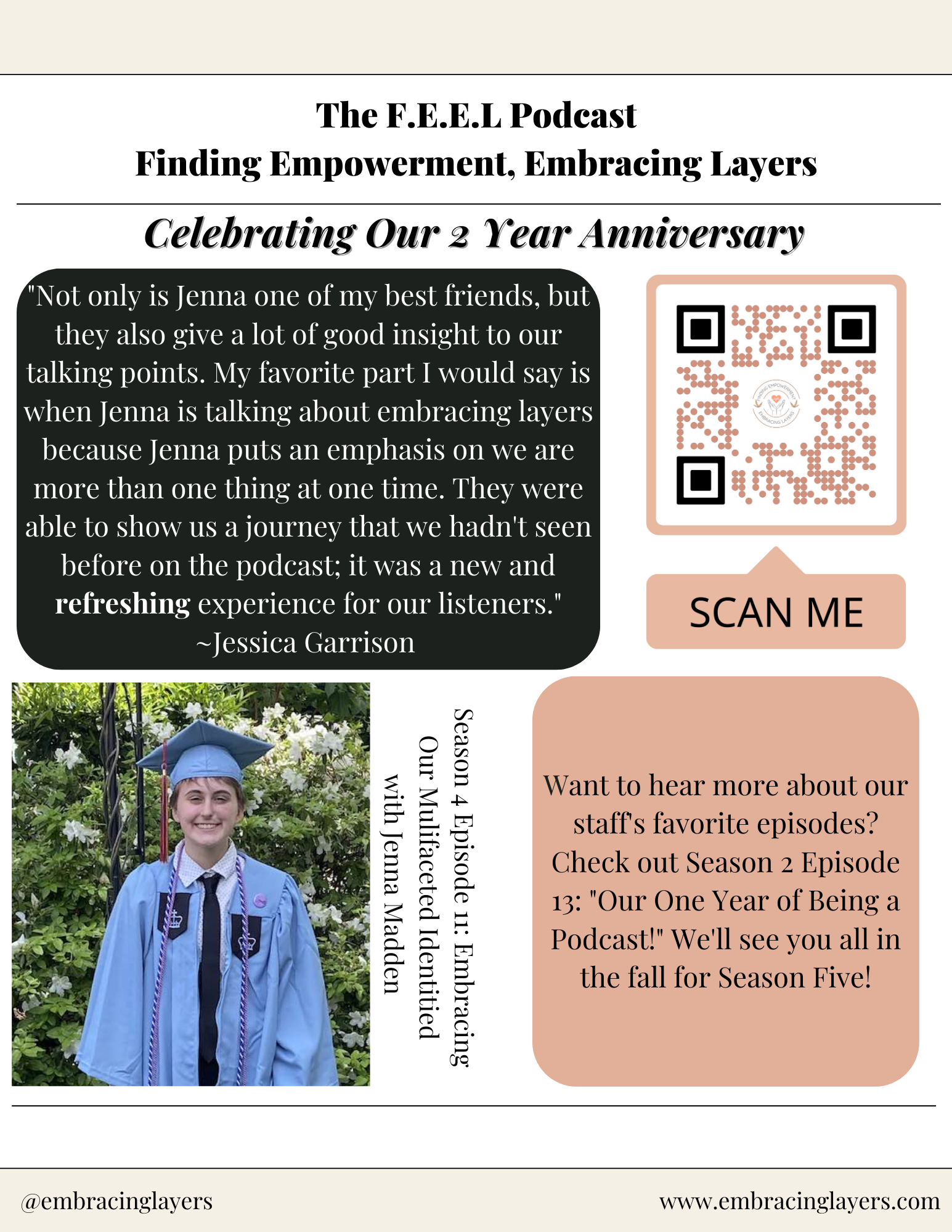 Promotional flyer for The F.E.E.L Podcast celebrating its 2-year anniversary with quotes, a QR code, and a photo of a person in a graduation gown. Emphasizes themes of empowerment and embracing layers. Features mention of specific podcast episodes an