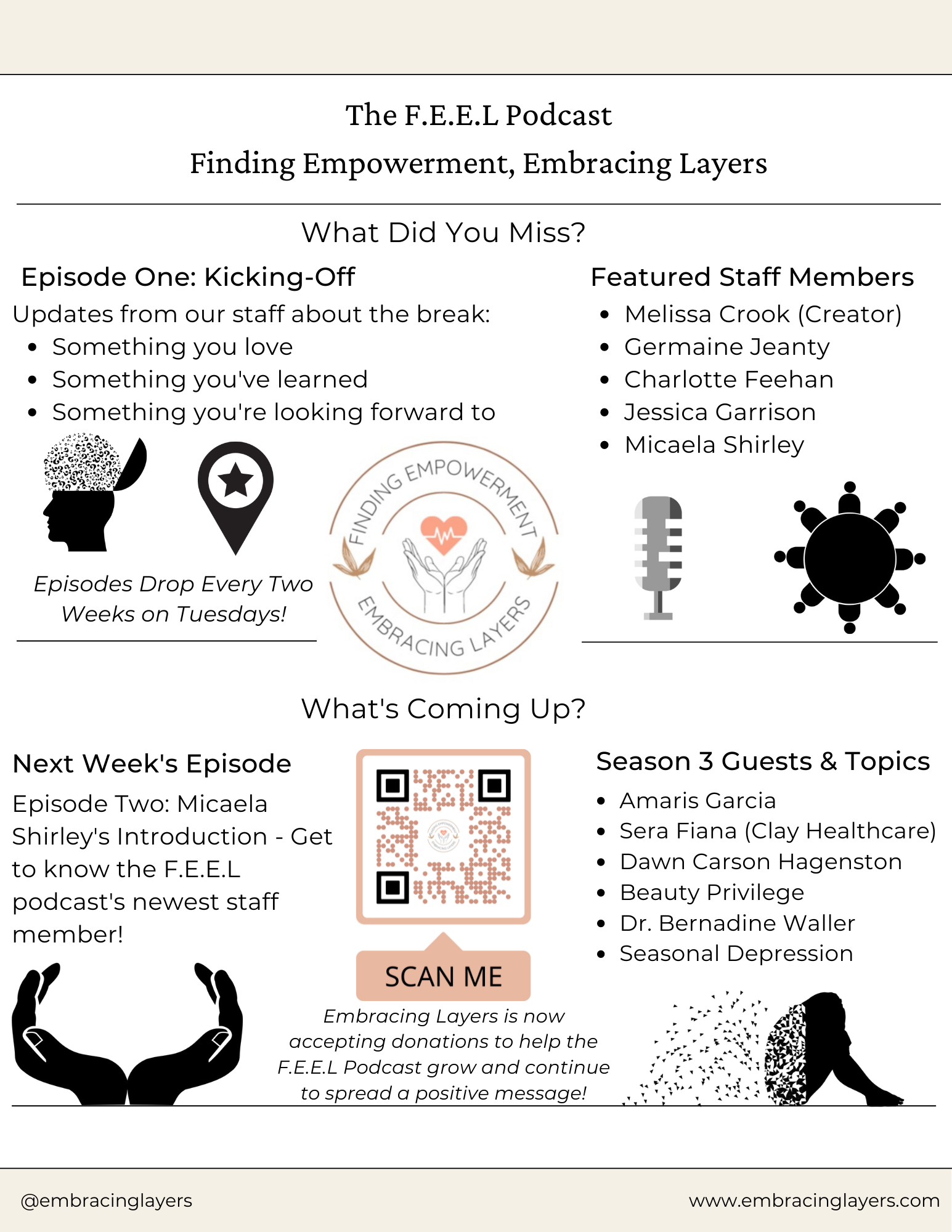 Promotional image for The F.E.E.L Podcast, "Finding Empowerment, Embracing Layers." Highlights include Episode One details, featuring staff members, and a scan code for donations. Mentions next week's episode introduction and Season 3 topics such as 