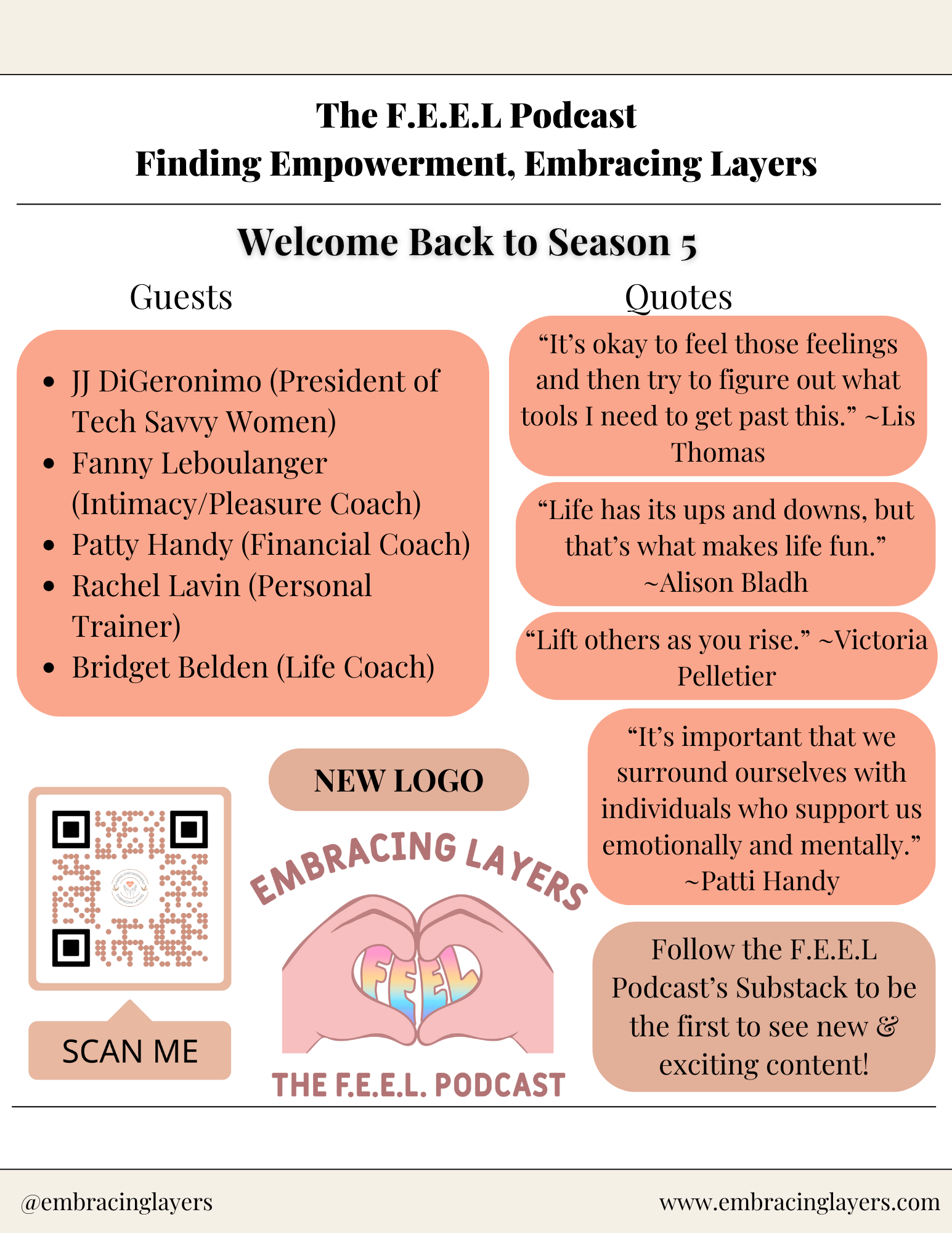 Promotional flyer for The F.E.E.L Podcast Season 5. Lists guests: JJ DiGeronimo, Fanny Leboulanger, Patty Handy, Rachel Lavin, and Bridget Belden. Features quotes by Lis Thomas, Alison Bladh, Victoria Pelletier, and Patti Handy. Includes QR code and 