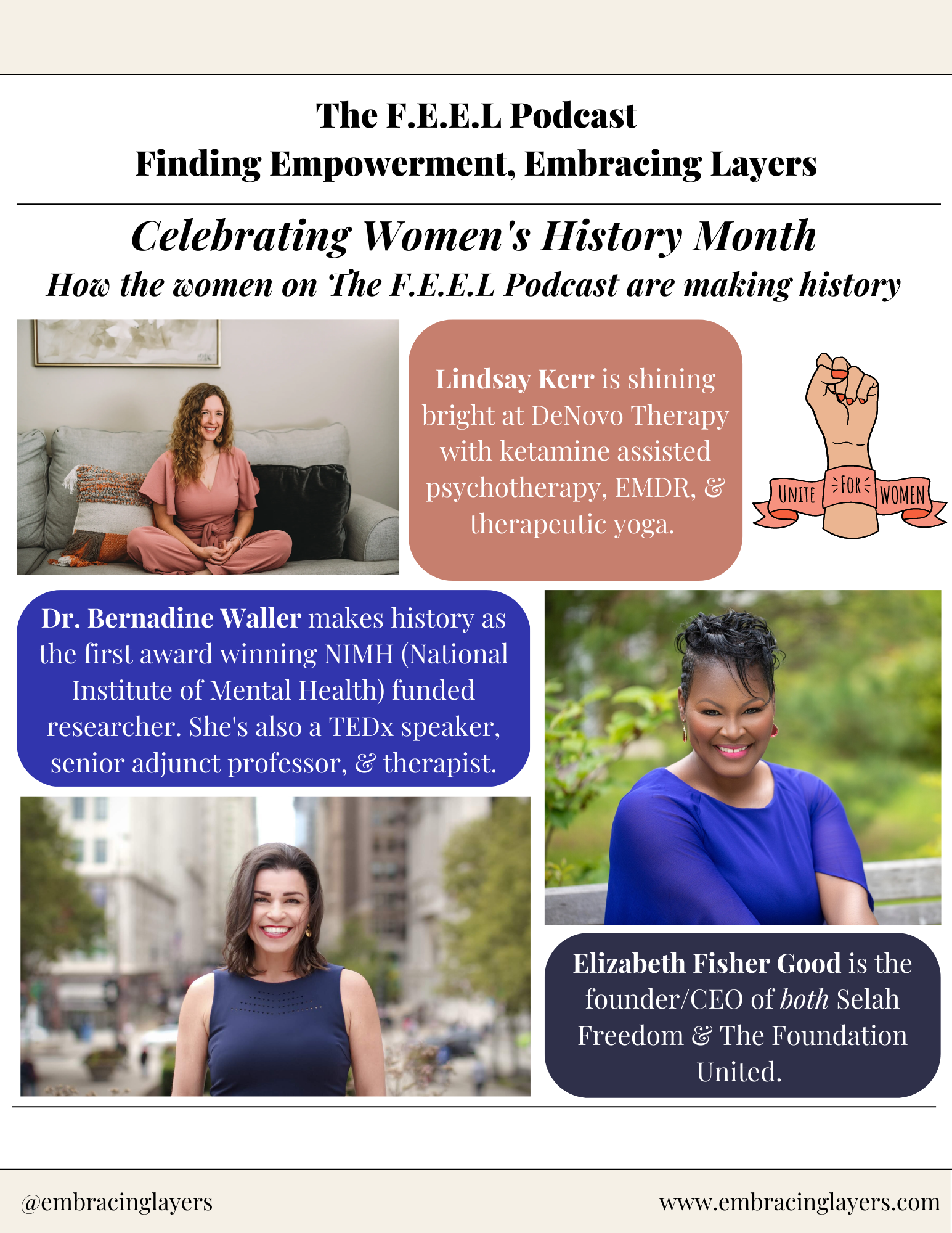 Promotional graphic for The F.E.E.L Podcast celebrating Women's History Month, featuring Lindsay Kerr, Dr. Bernadine Waller, and Elizabeth Fisher Good. Each woman is highlighted with their achievements and roles. Includes a 'Unite for Women' symbol a