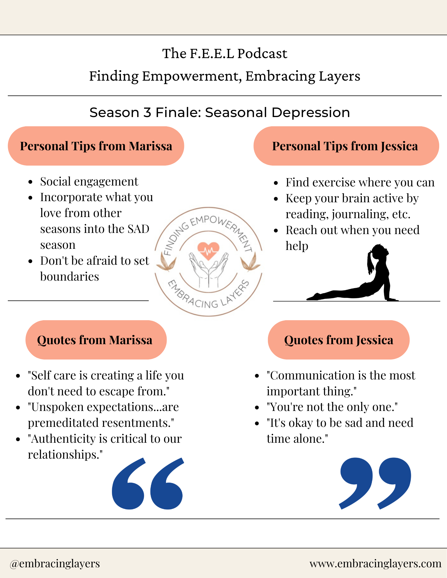 Infographic for The F.E.E.L Podcast Season 3 Finale on Seasonal Depression. Includes personal tips and quotes from Marissa and Jessica. Tips include social engagement and exercise. Quotes focus on self-care, communication, and authenticity.