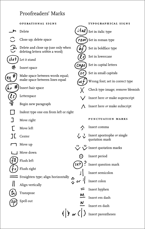 proofread-marks.png