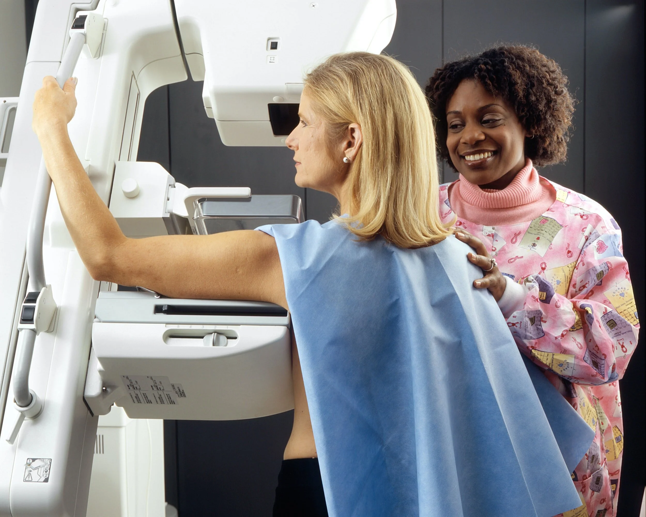 When to Start Scheduling Mammograms
